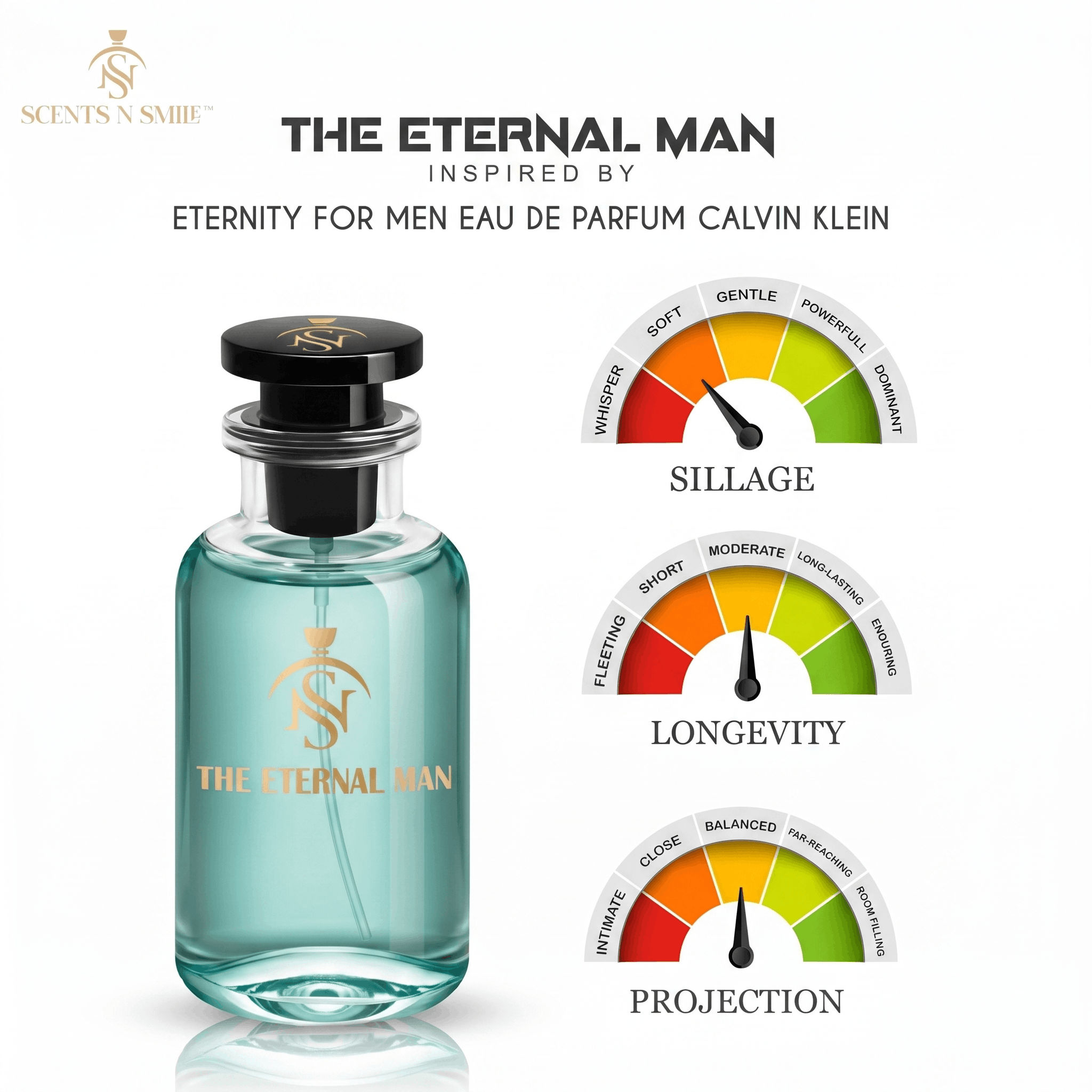 THE ETERNAL MAN