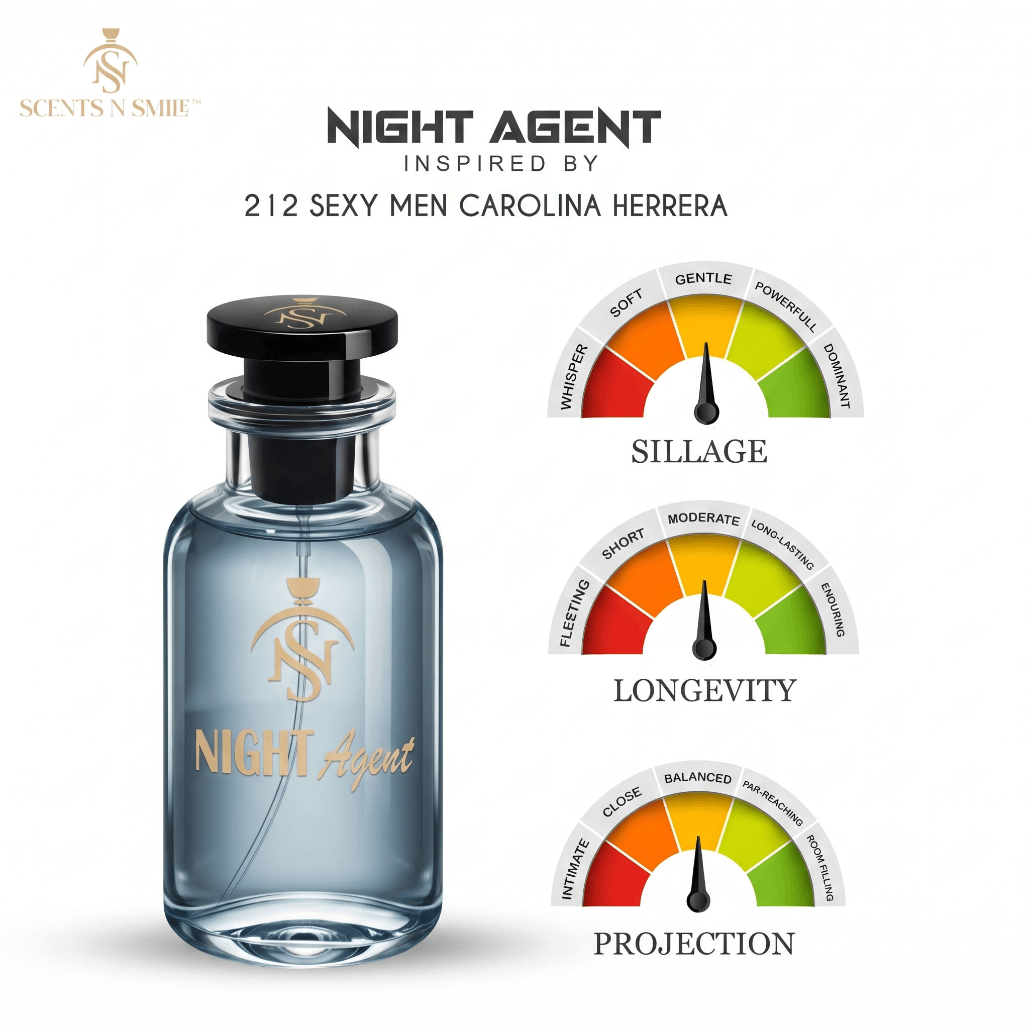 NIGHT AGENT