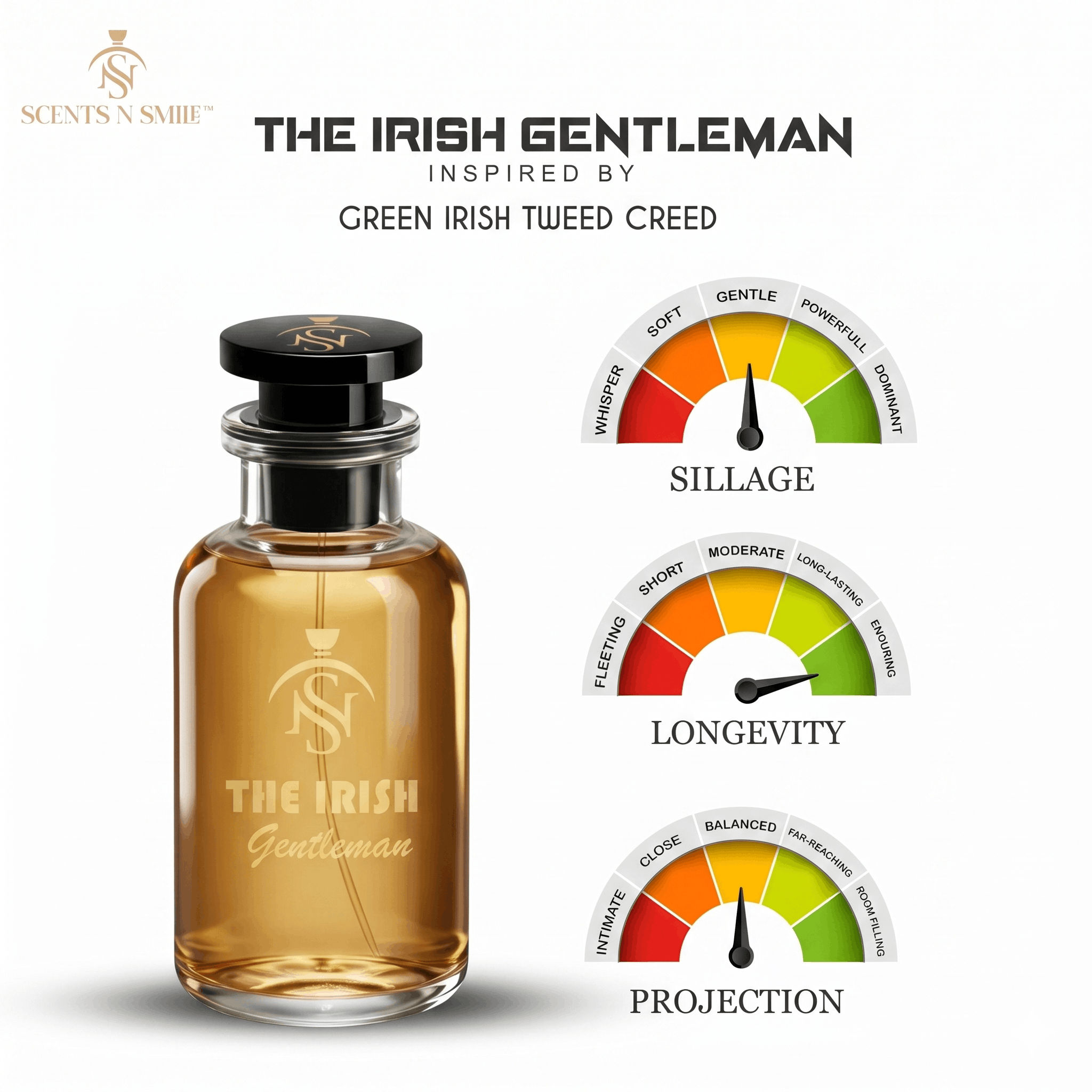 THE IRISH GENTLEMAN