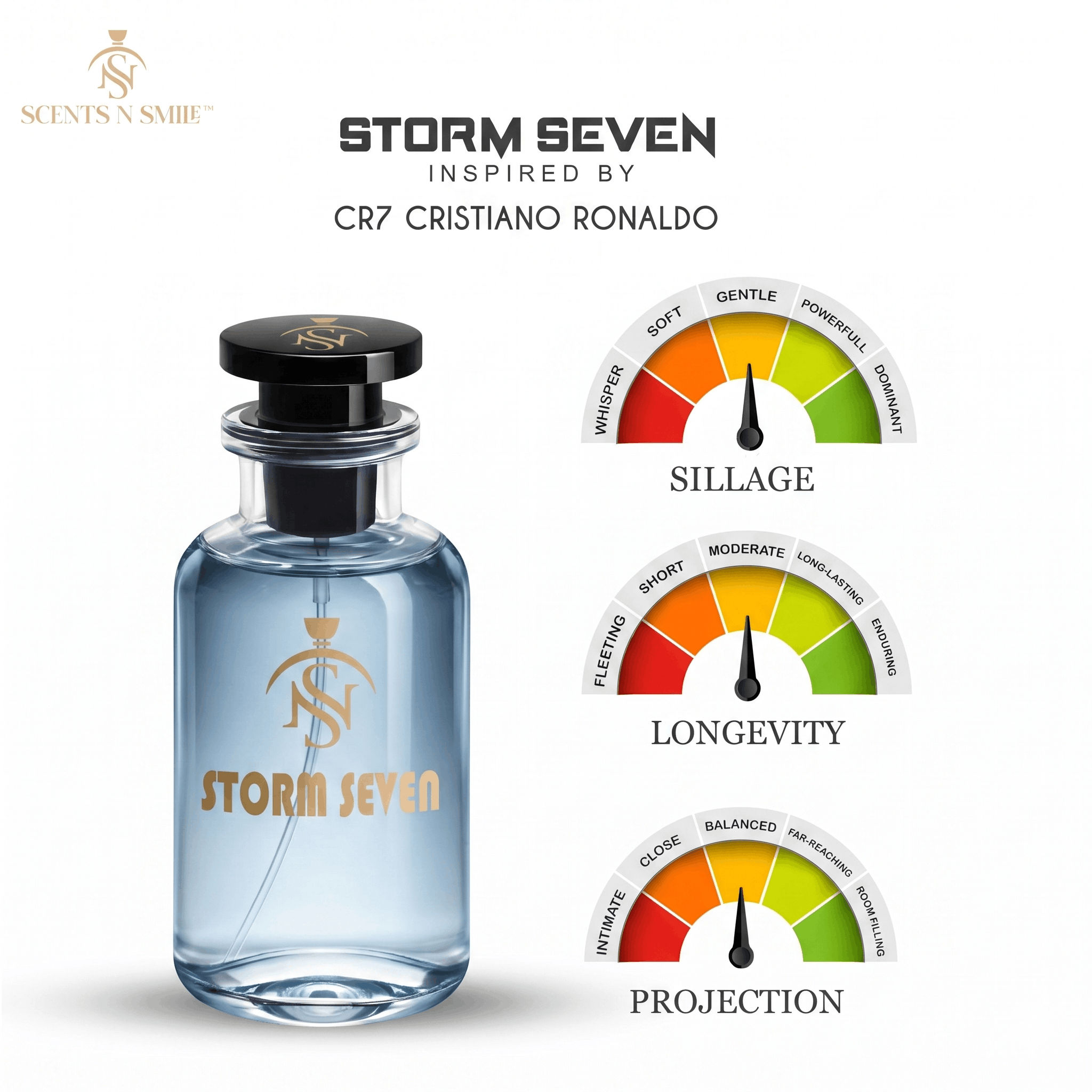 STORM SEVEN