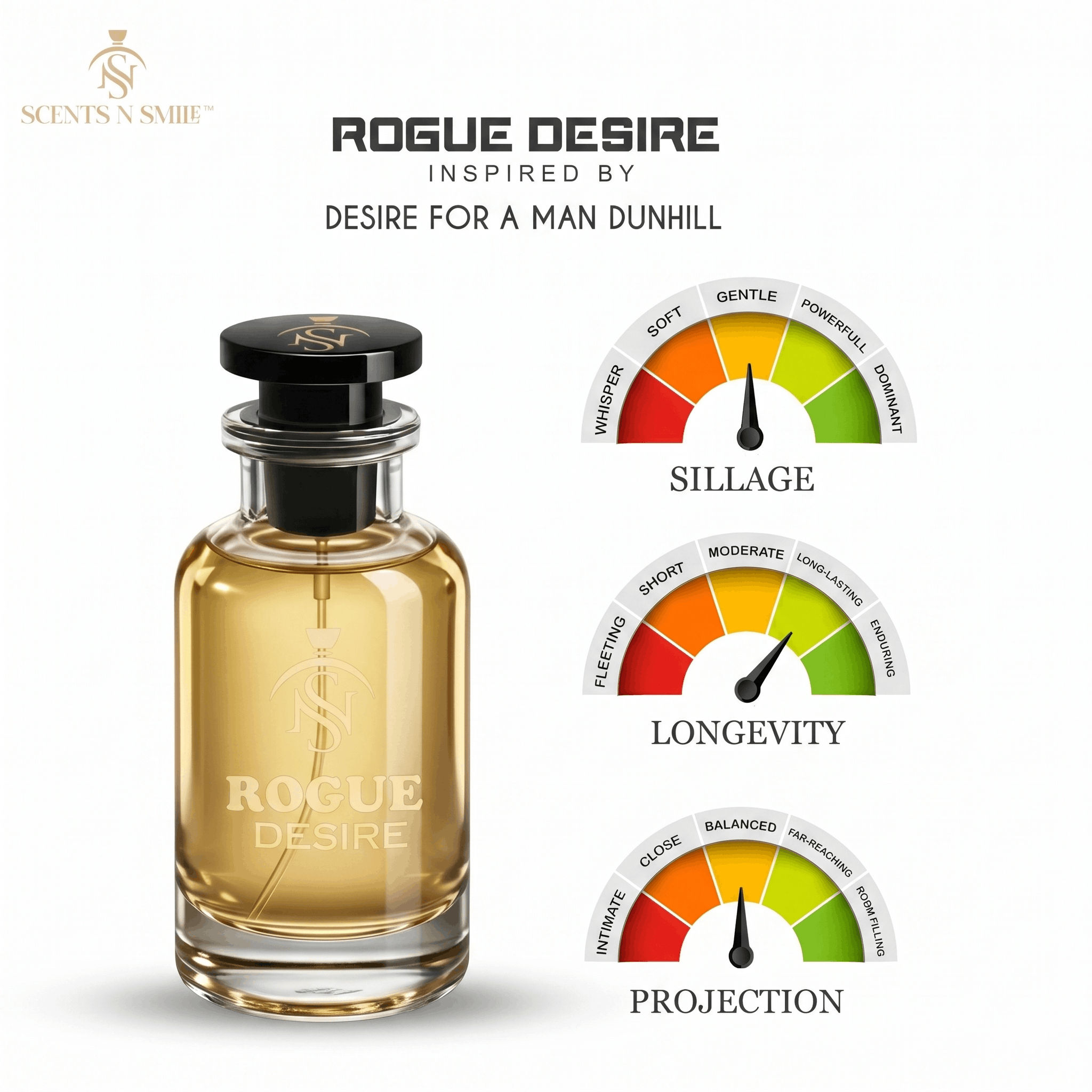 ROGUE DESIRE