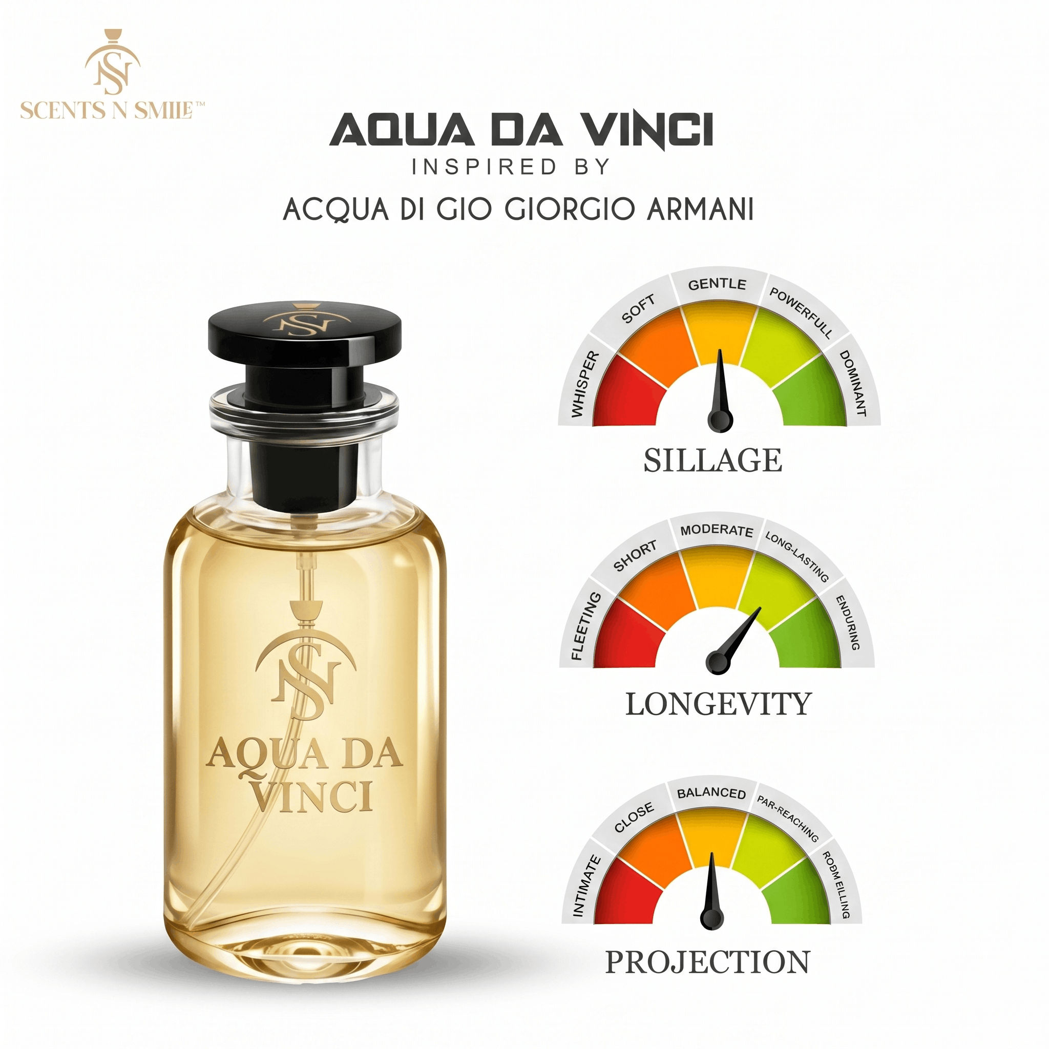 AQUA DA VINCI
