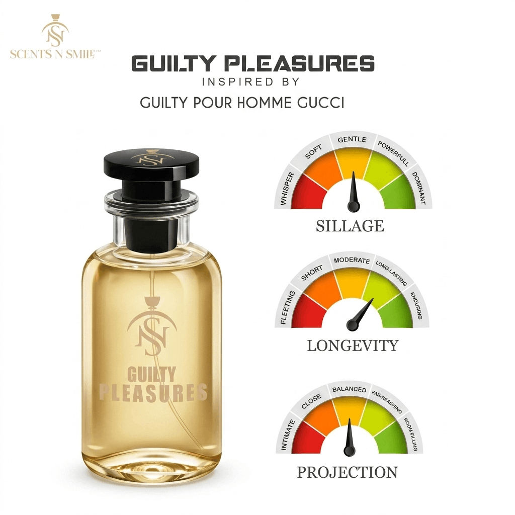 GUILTY PLEASURES