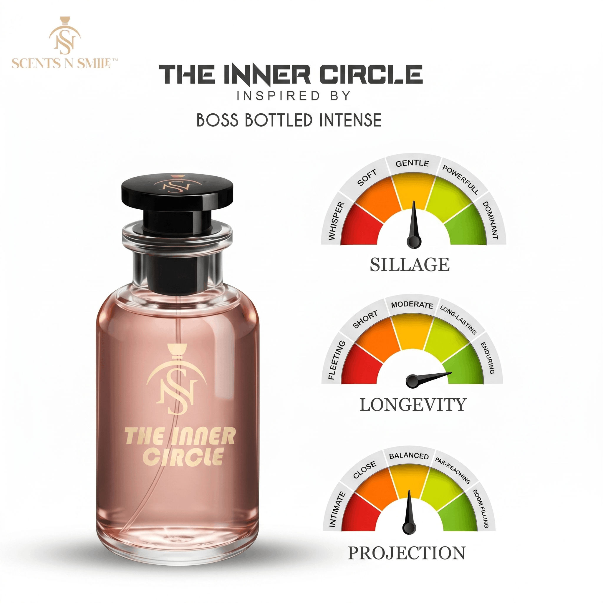 THE INNER CIRCLE