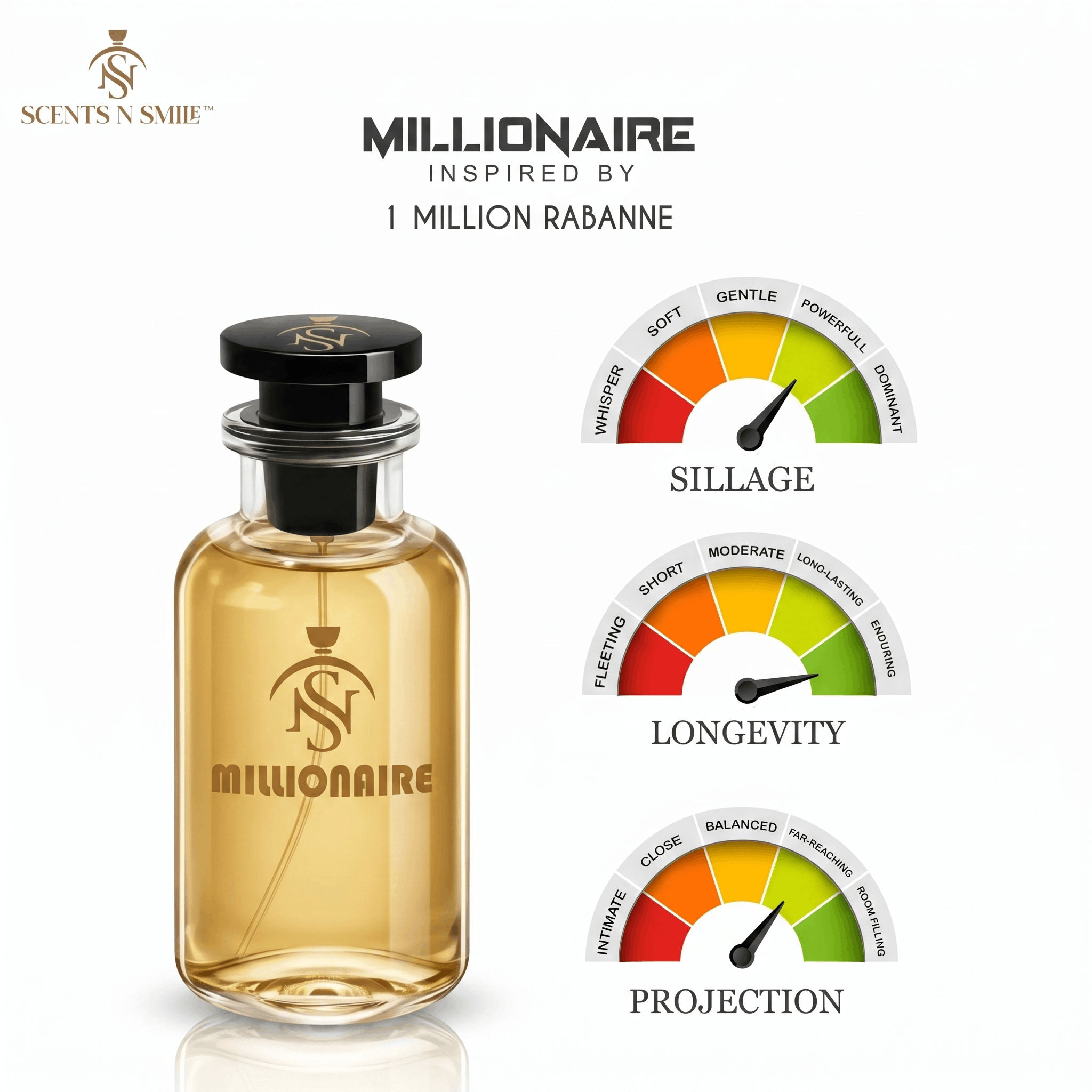 MILLIONAIRE