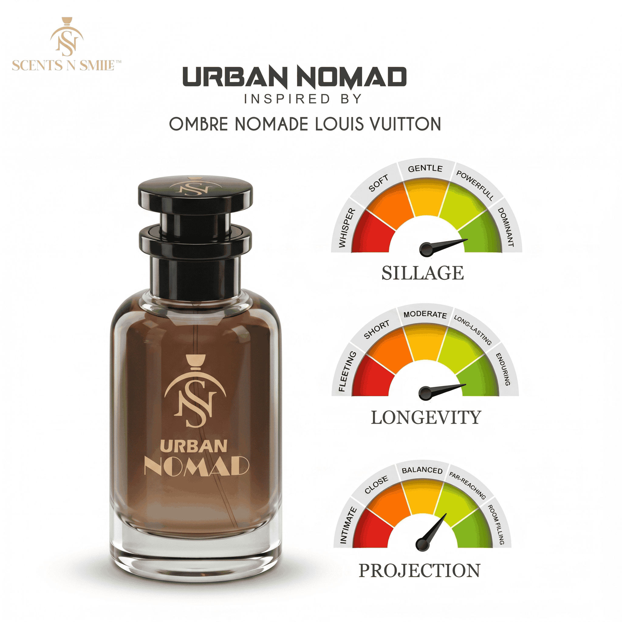 URBAN NOMAD
