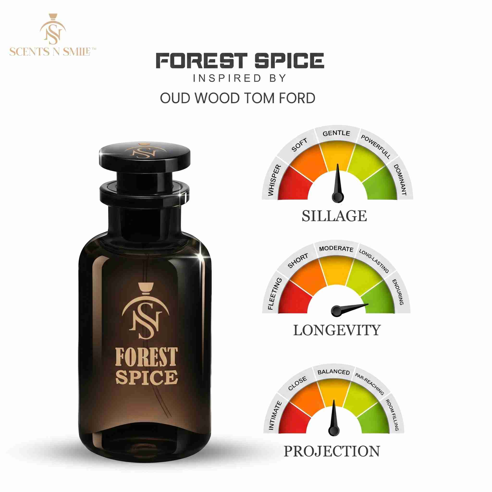 FOREST SPICE