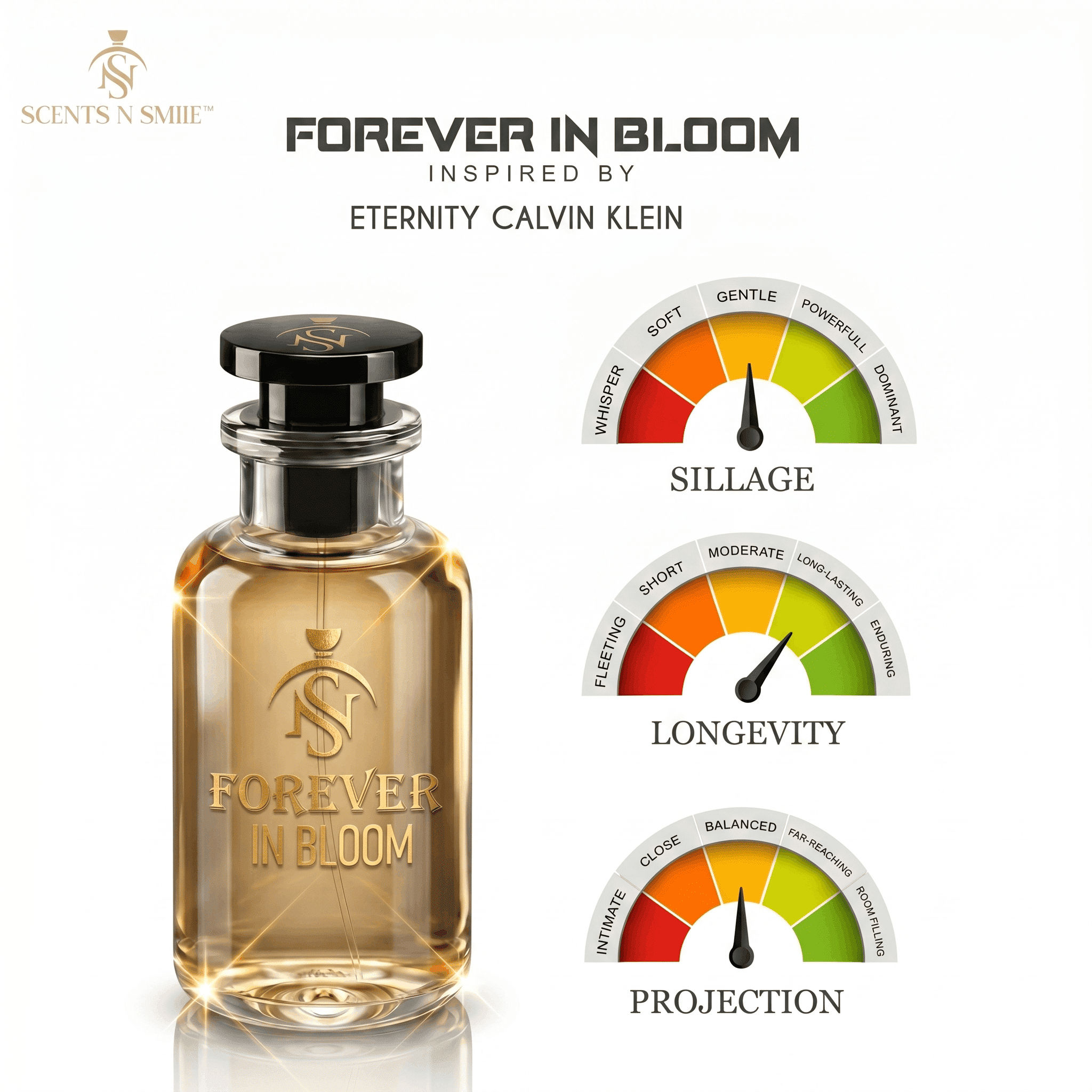 FOREVER IN BLOOM