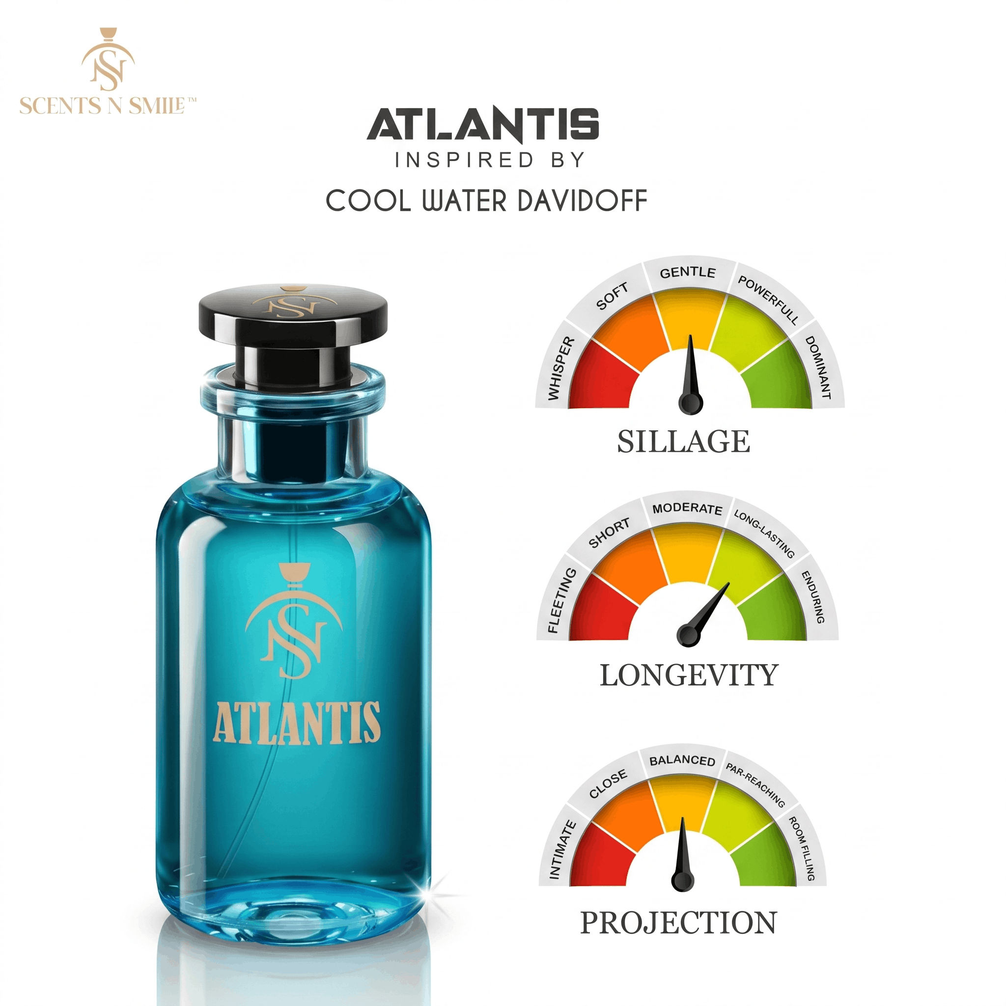 ATLANTIS