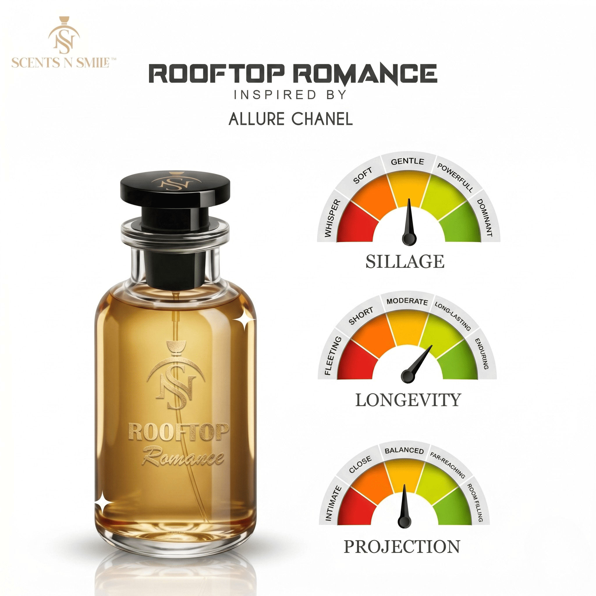 ROOFTOP ROMANCE