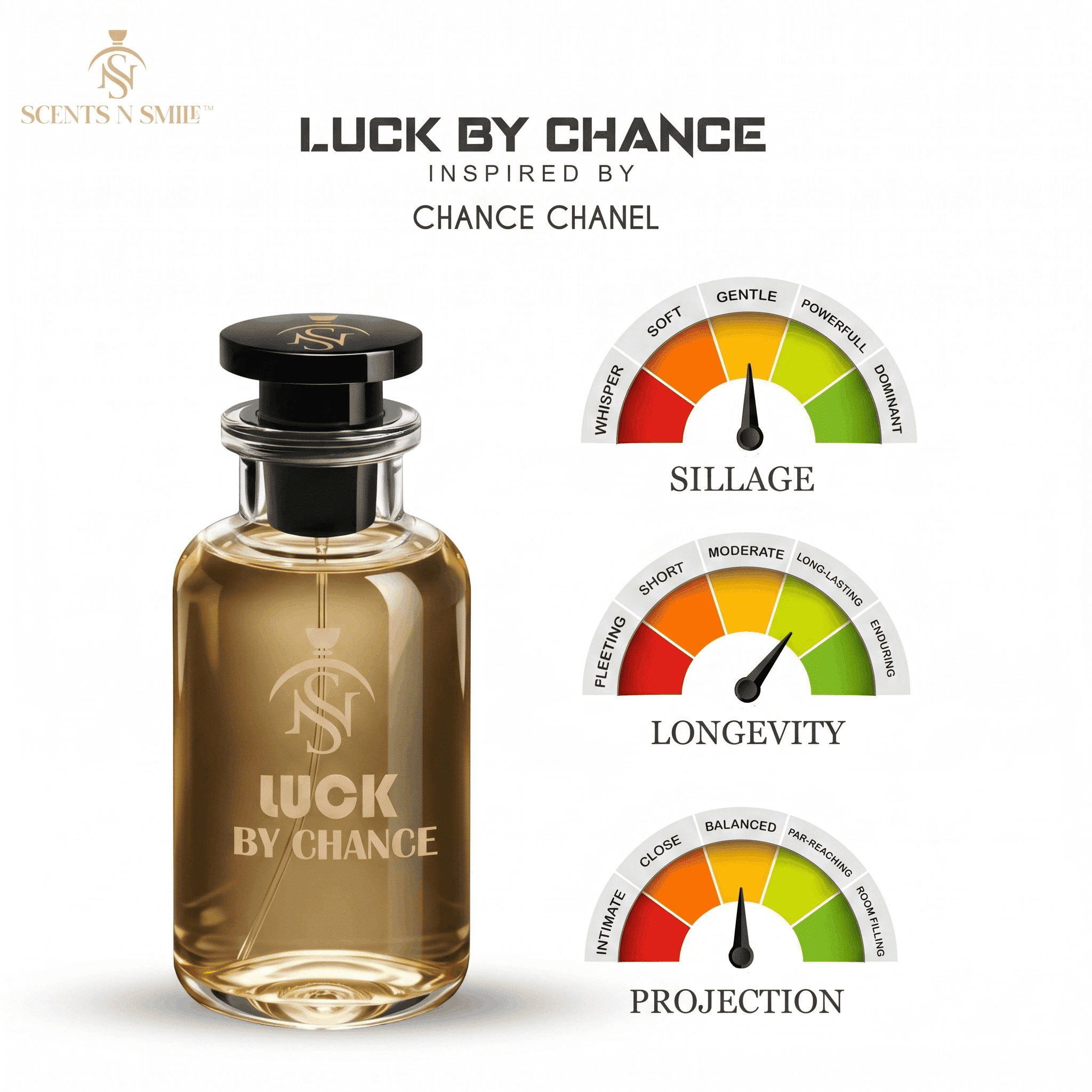 LUCK BY CHANCE