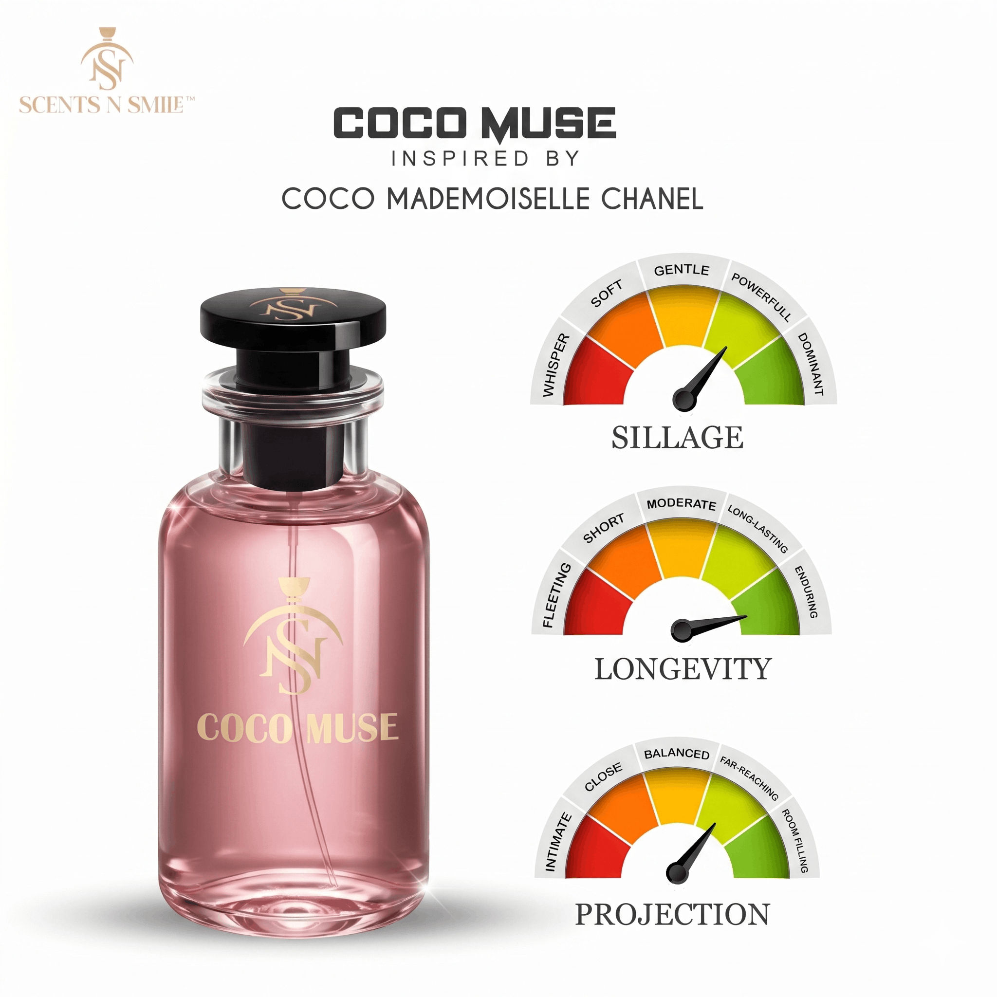 COCO MUSE
