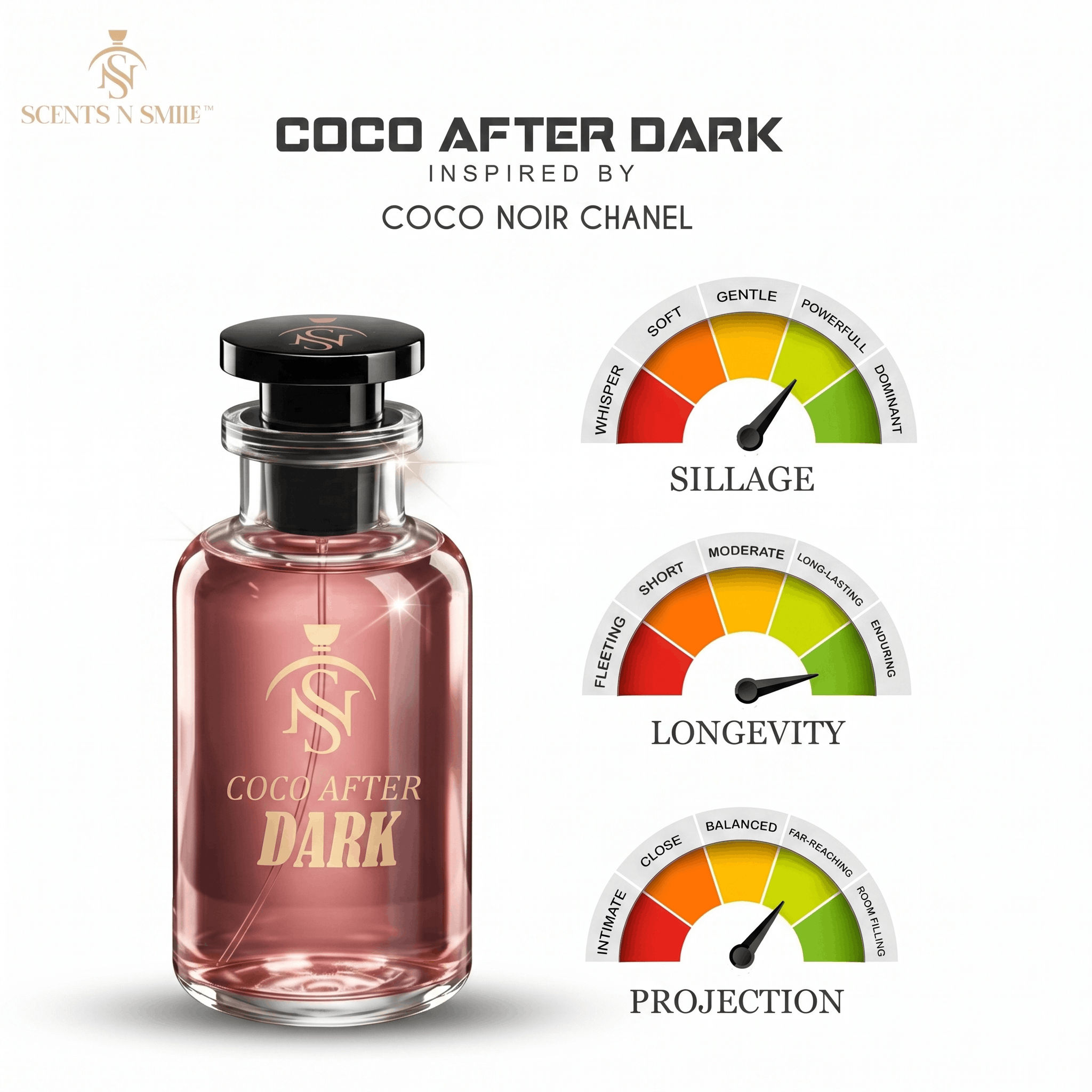 COCO AFTER DARK