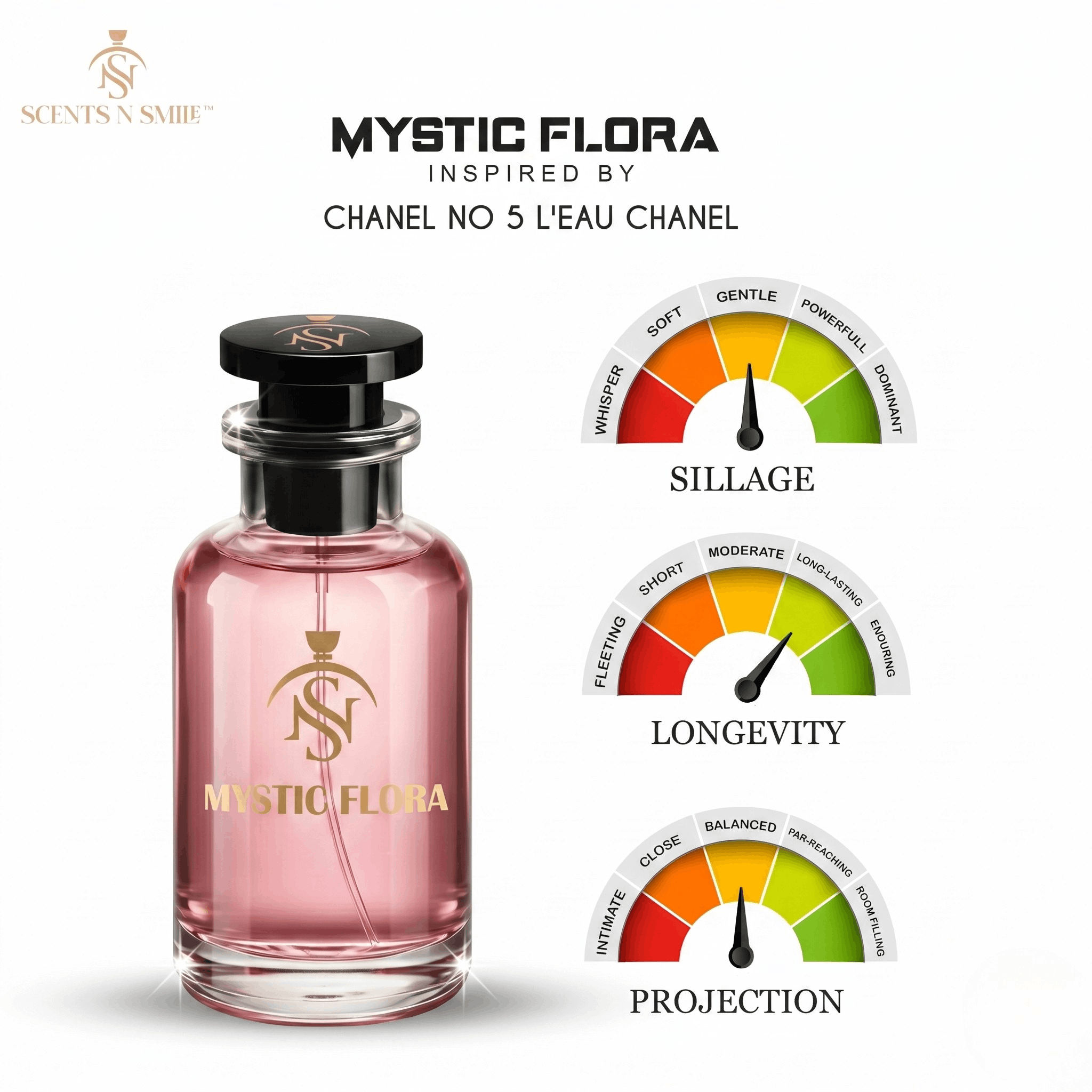 MYSTIC FLORA