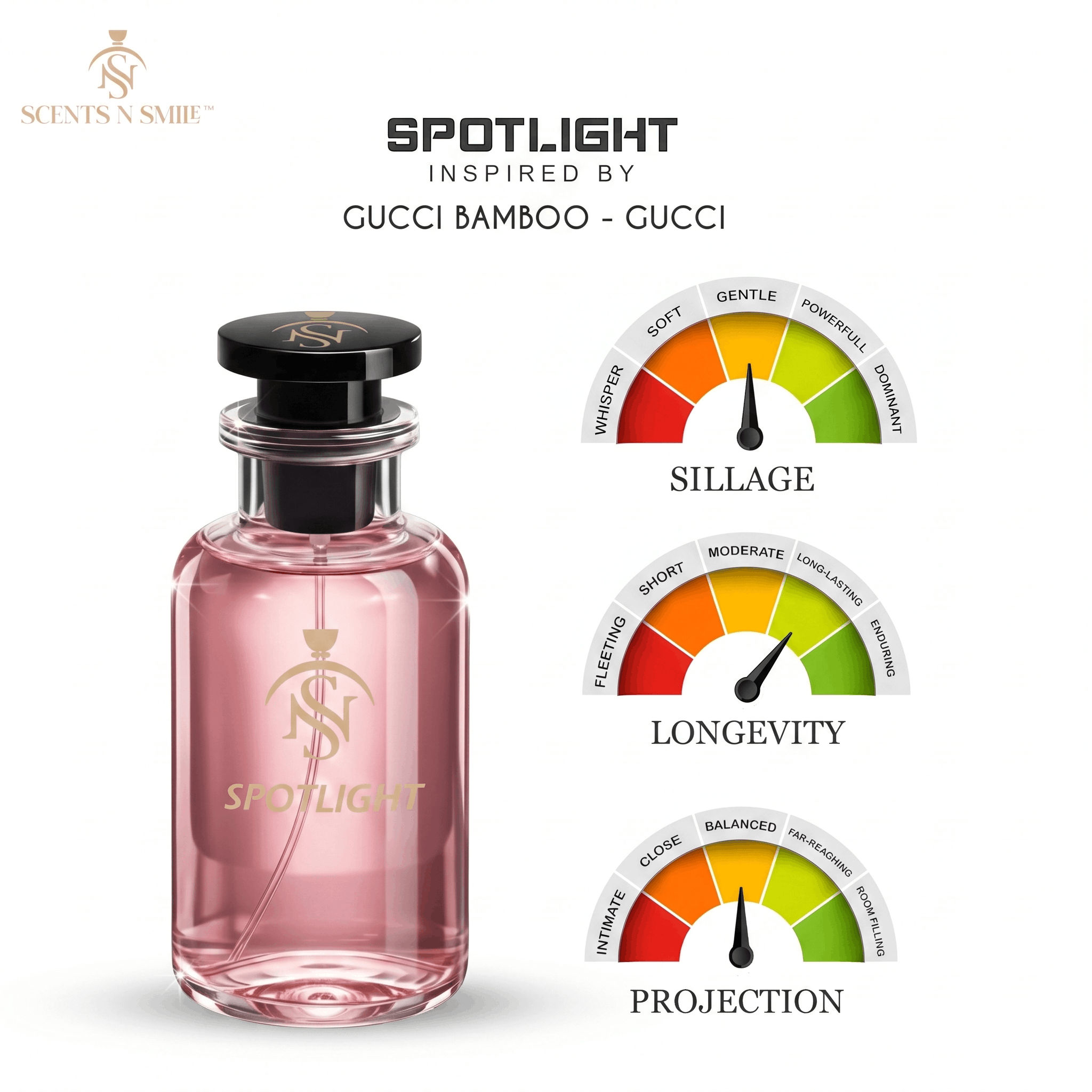 SPOTLIGHT