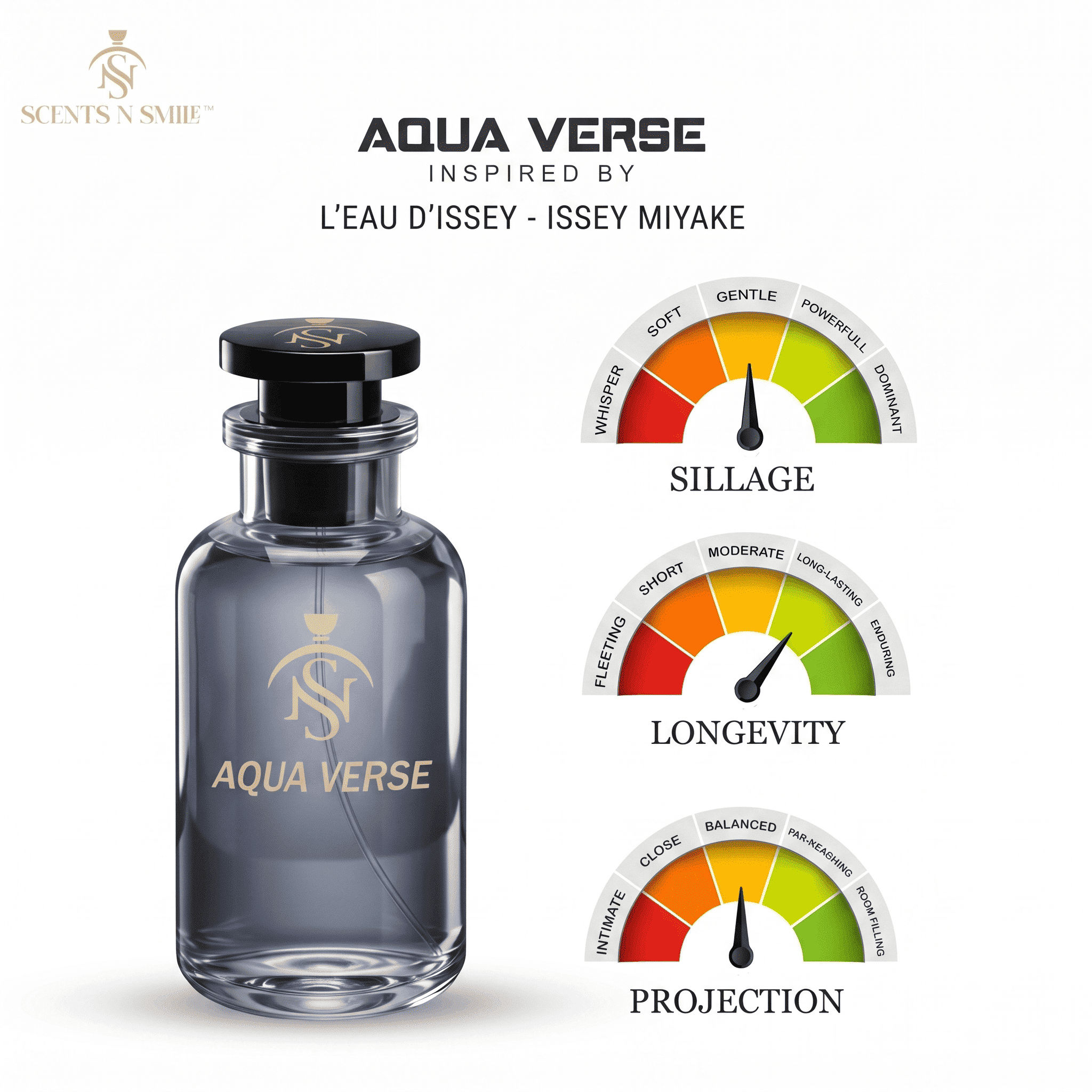 AQUA VERSE