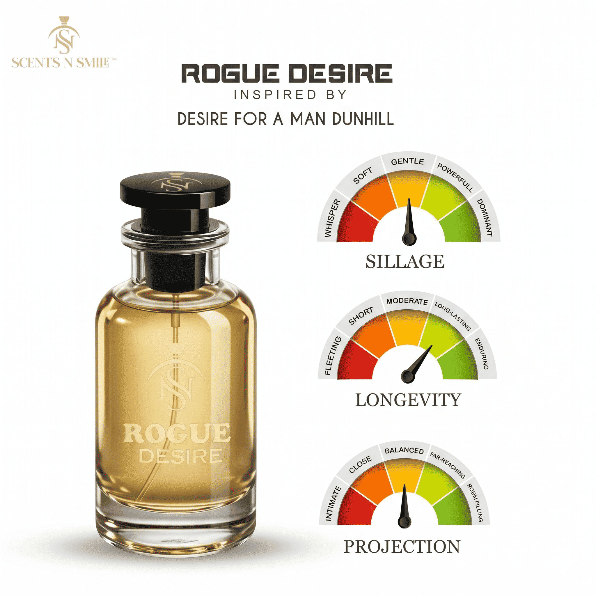 ROGUE DESIRE