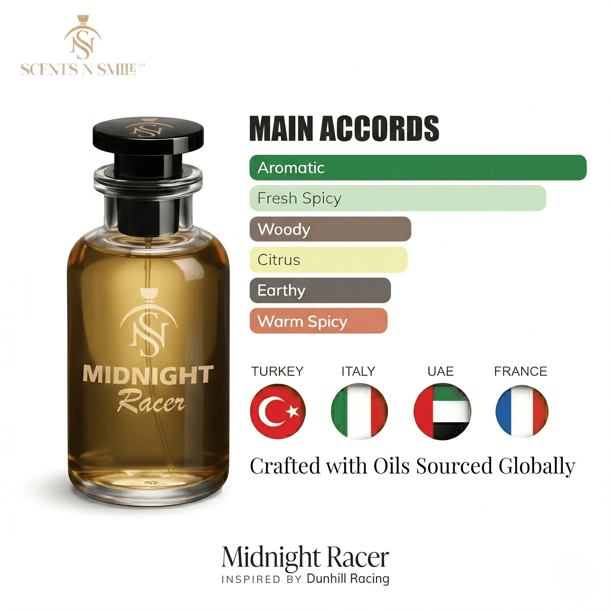 MIDNIGHT RACER