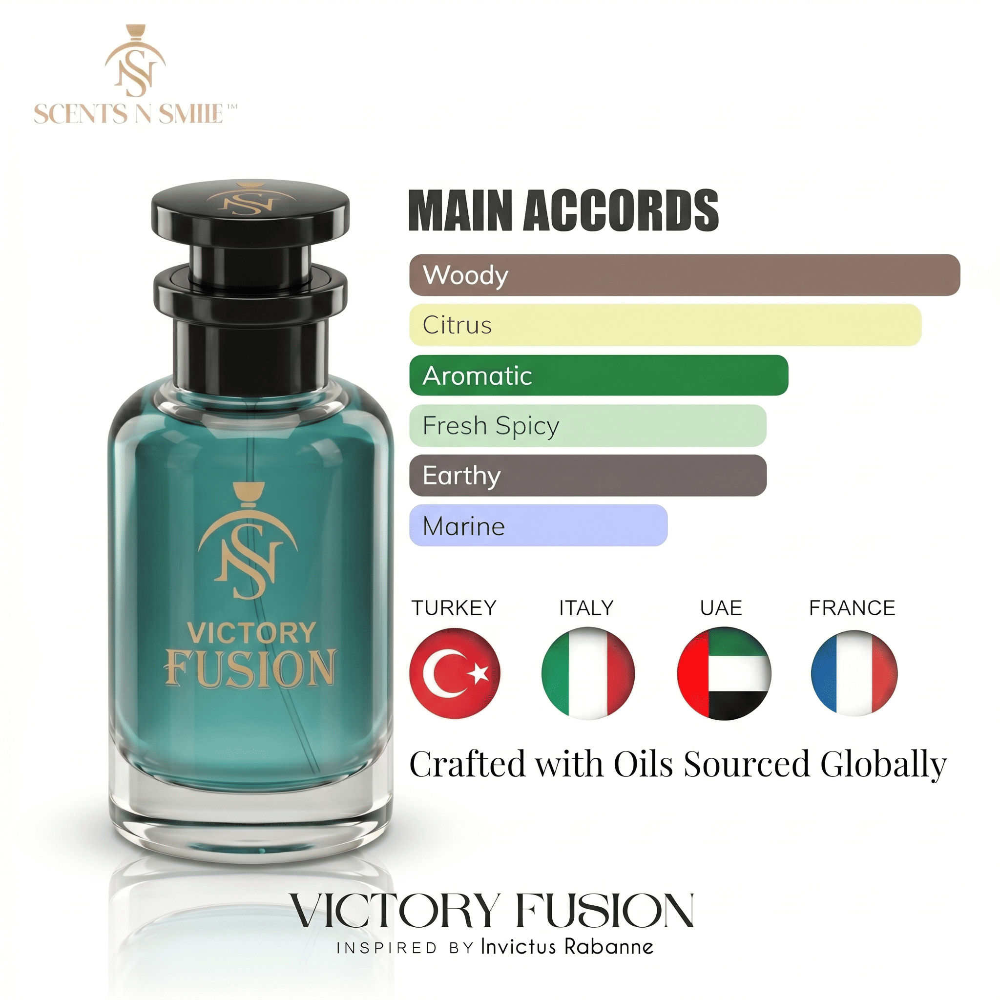 VICTORY FUSION