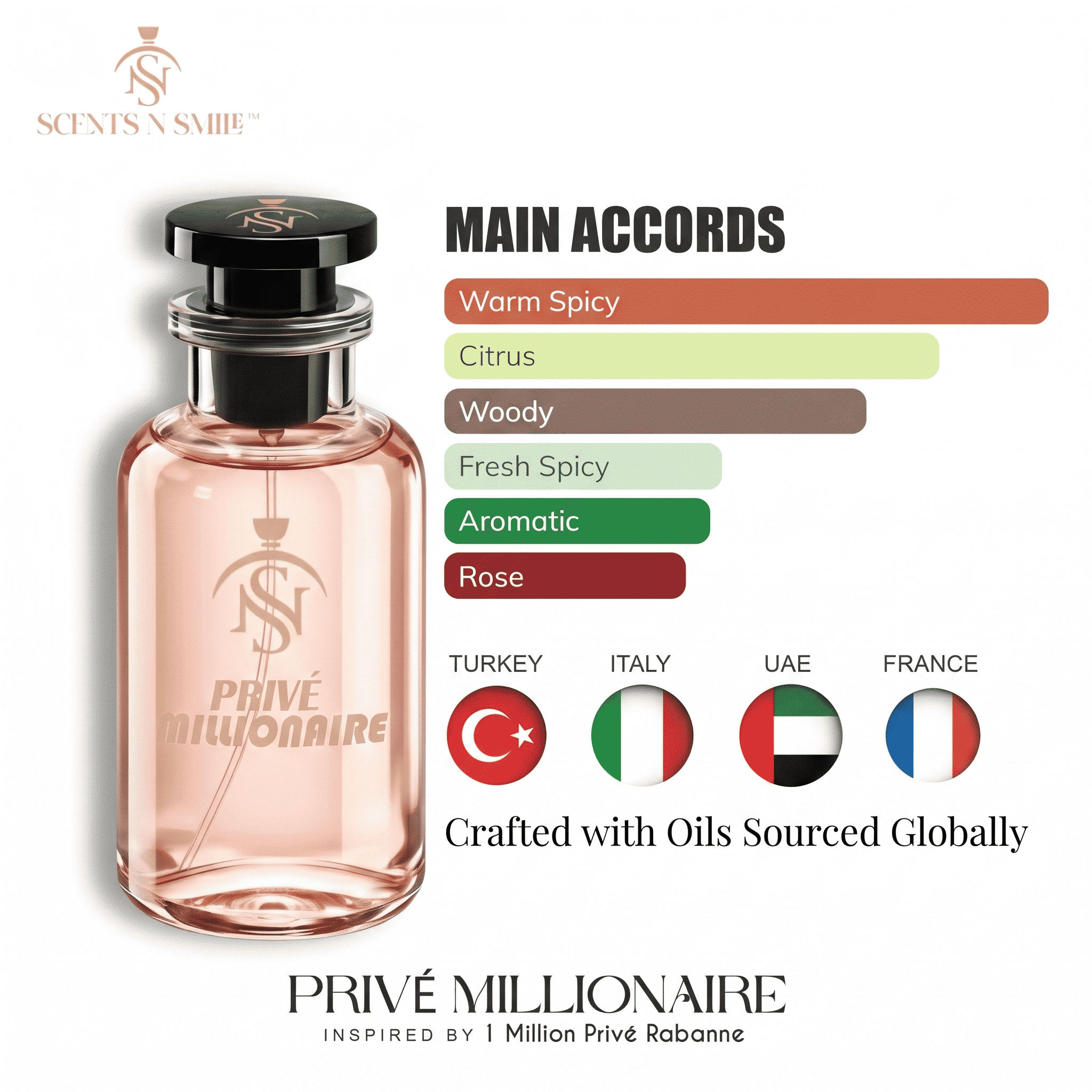 PRIVÉ MILLIONAIRE