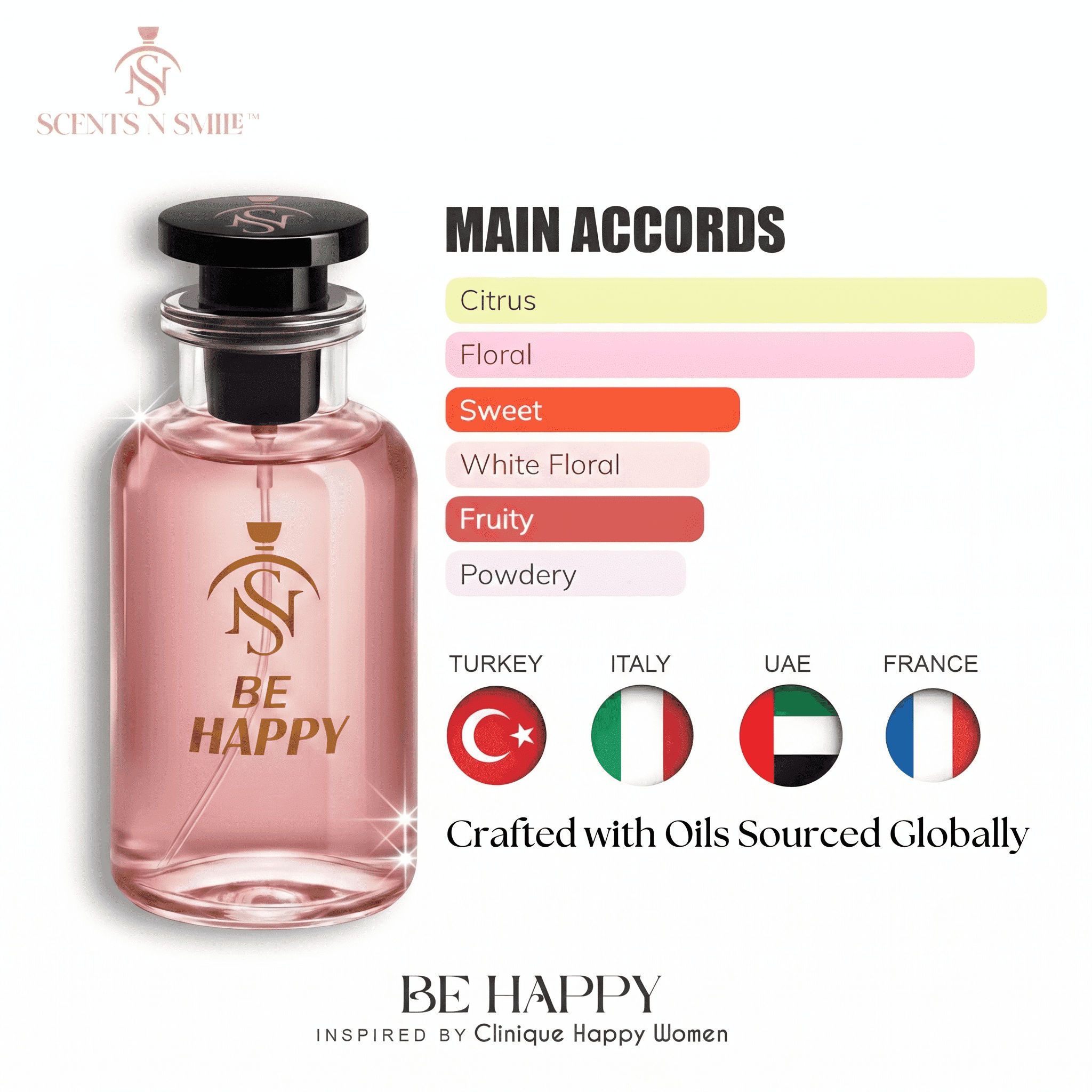 BE HAPPY