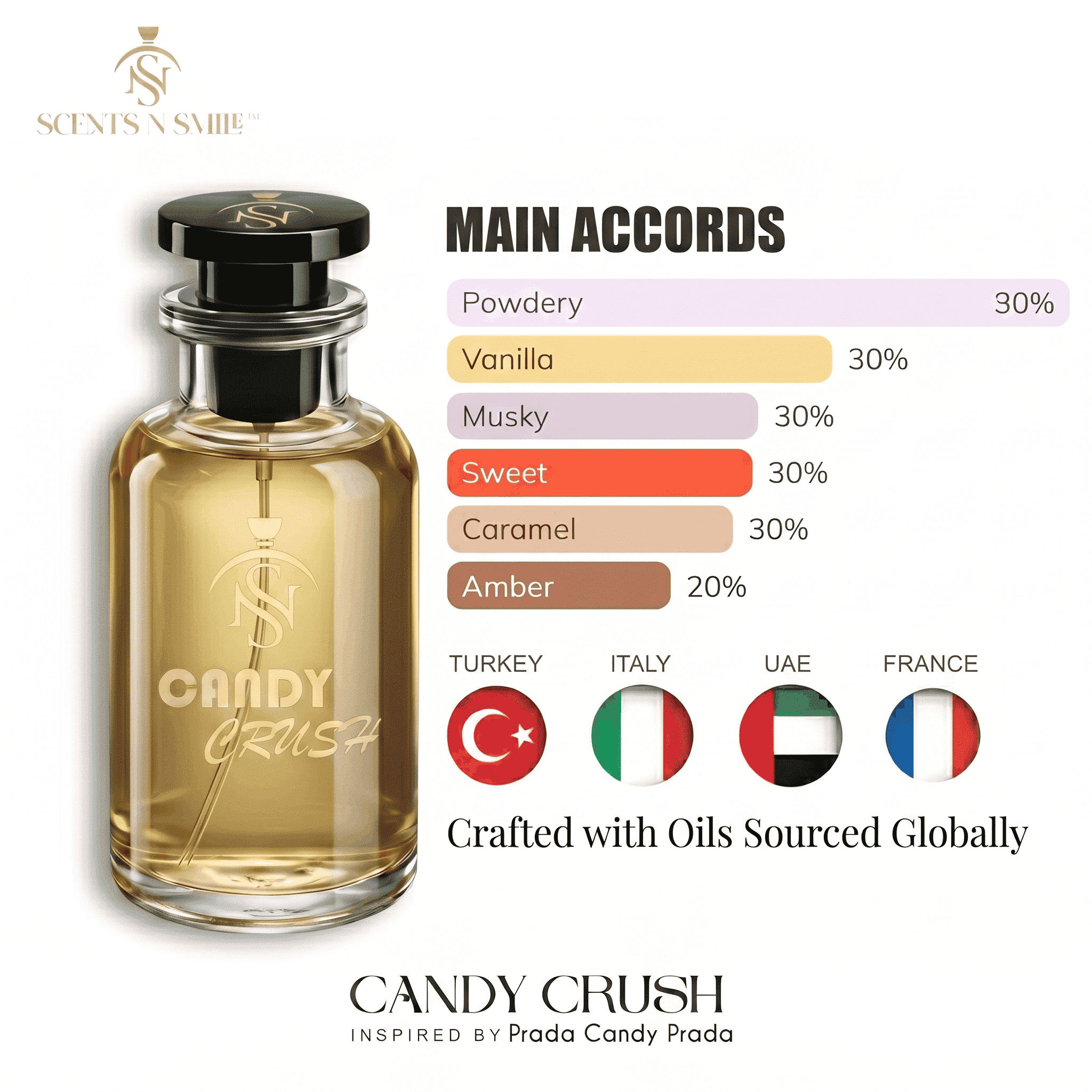 CANDY CRUSH