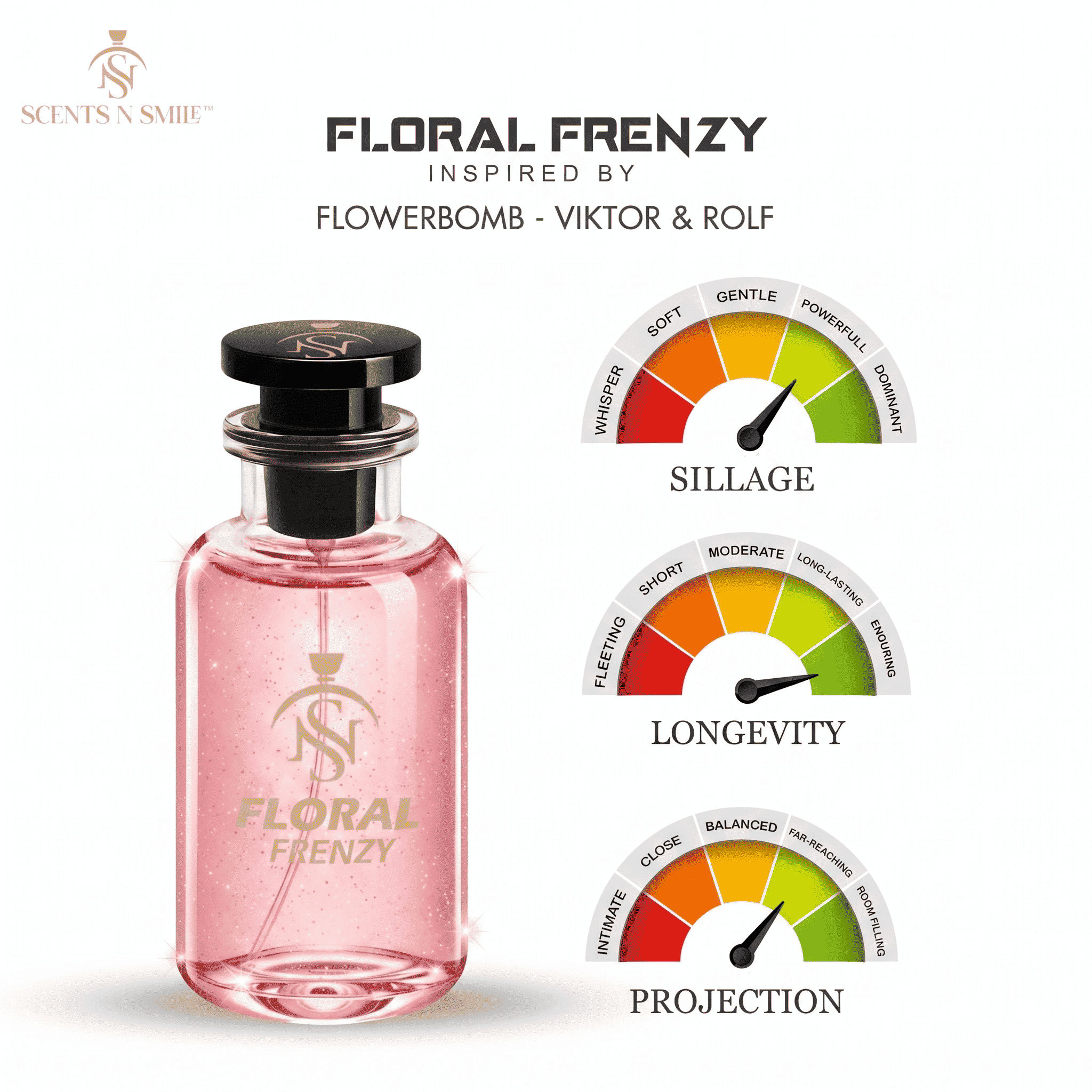 FLORAL FRENZY