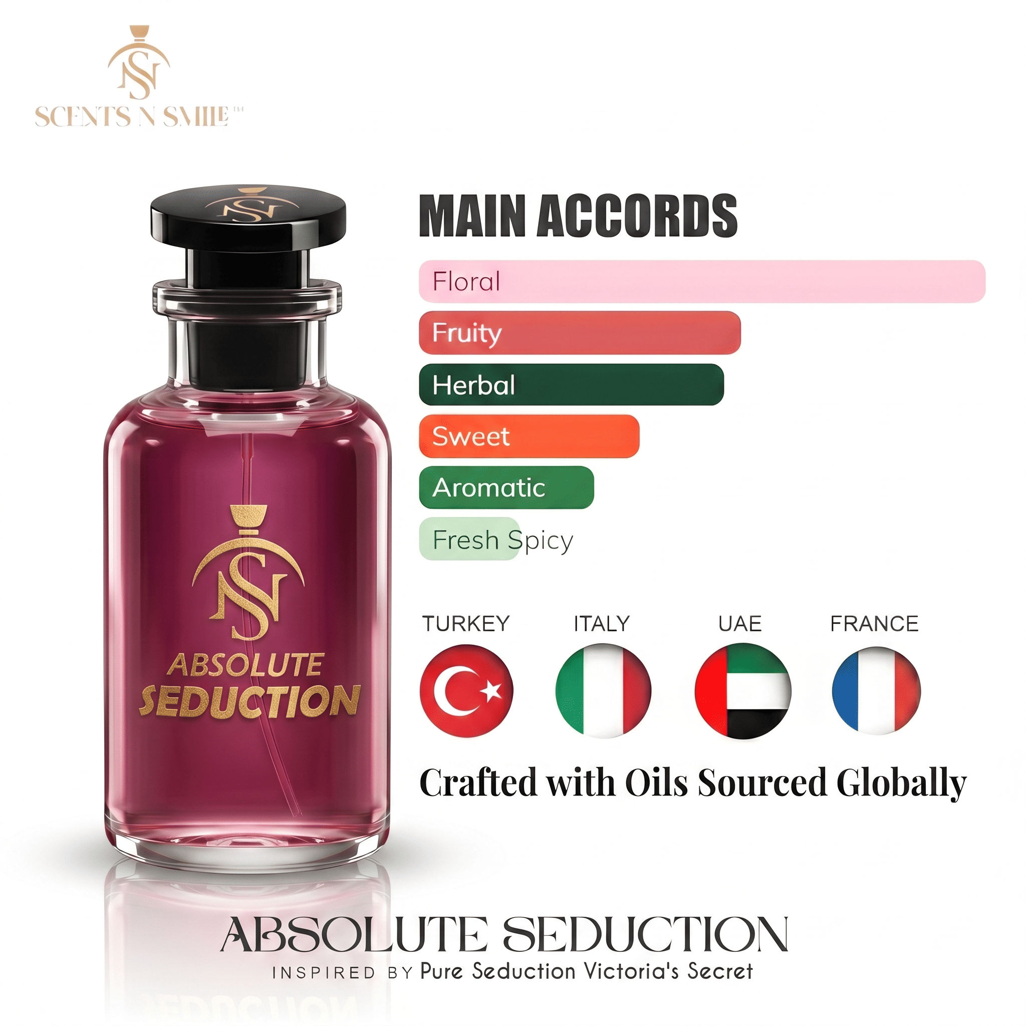 ABSOLUTE SEDUCTION