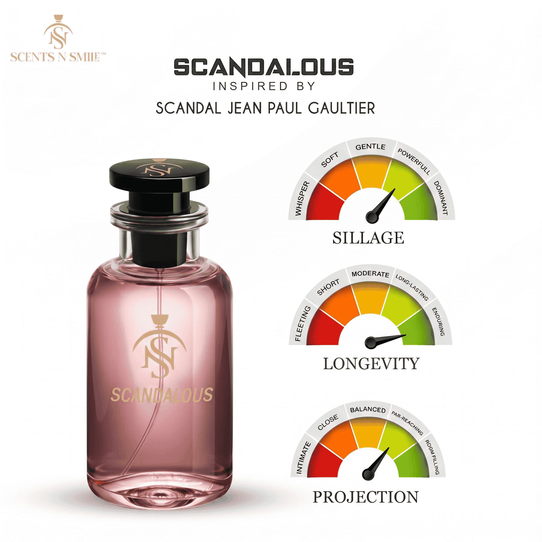 SCANDALOUS