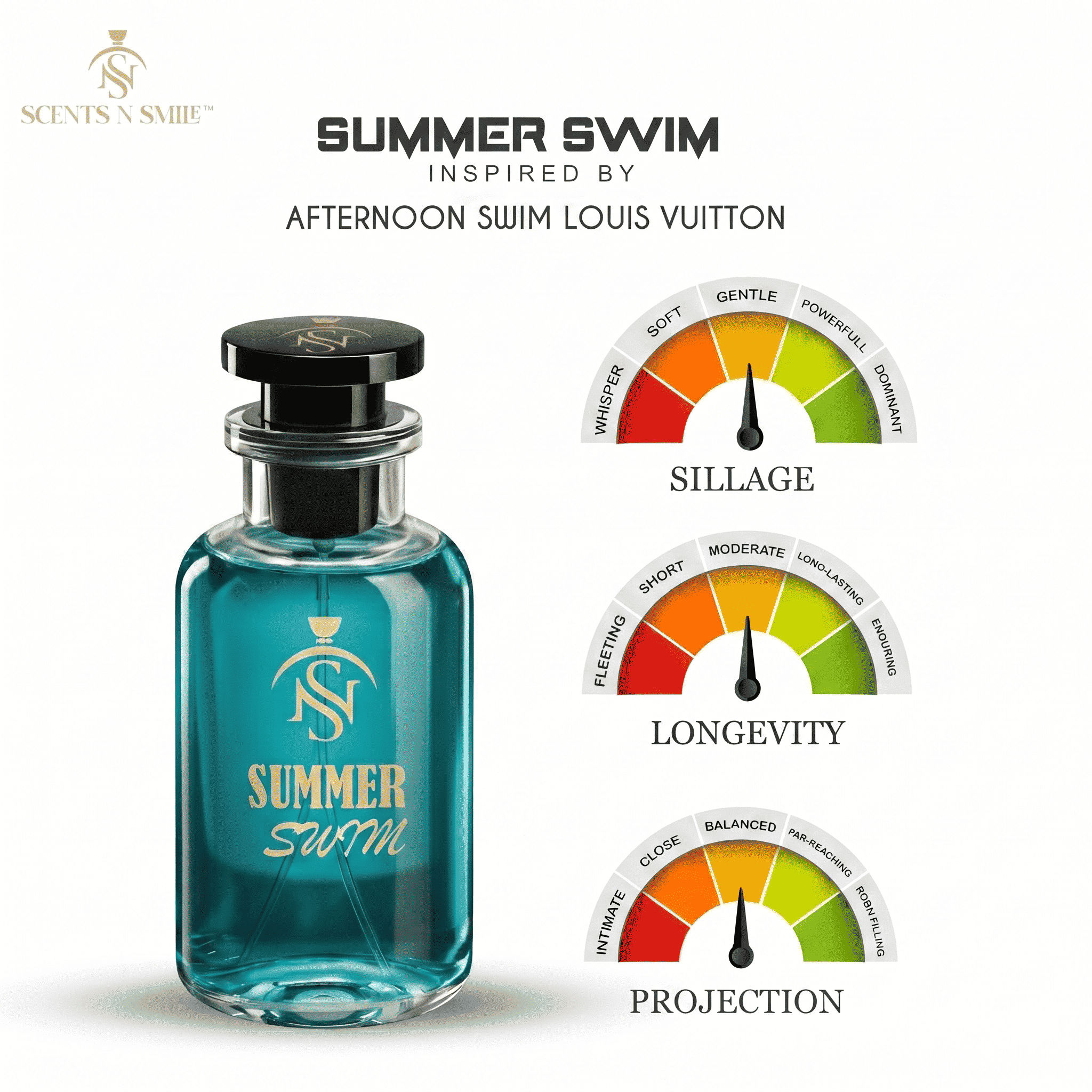 SUMMER SWIM