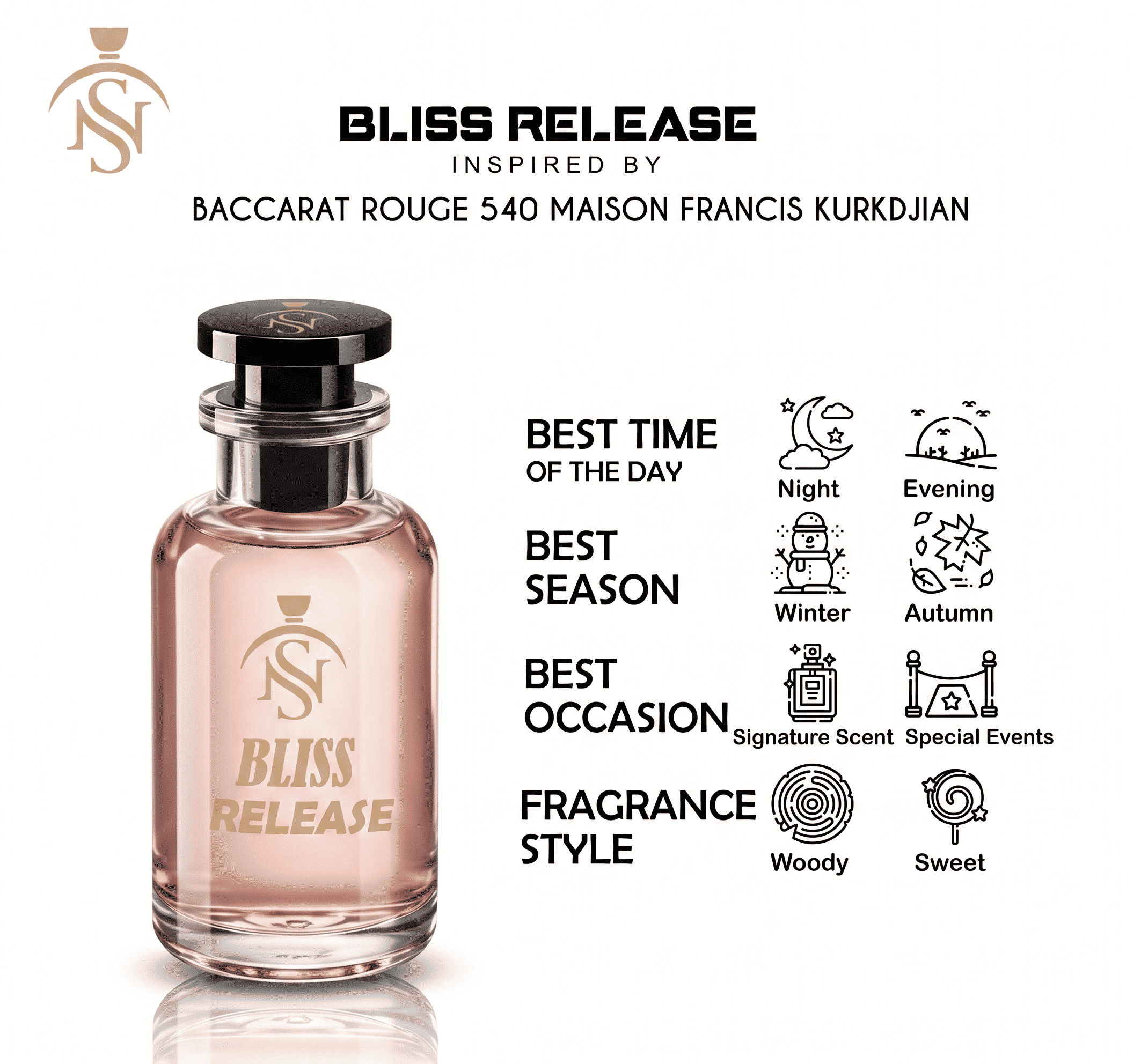 BLISS RELEASE