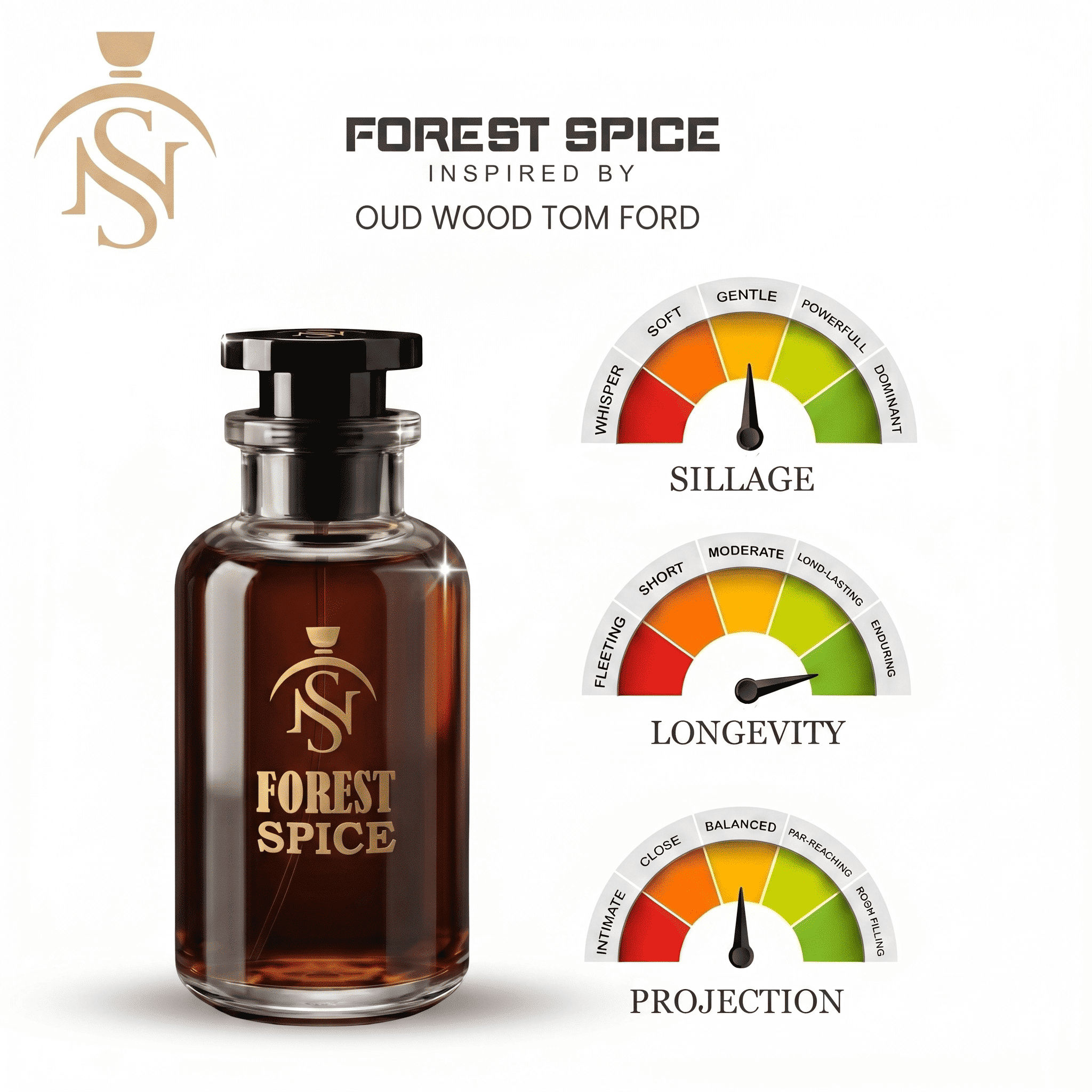 FOREST SPICE