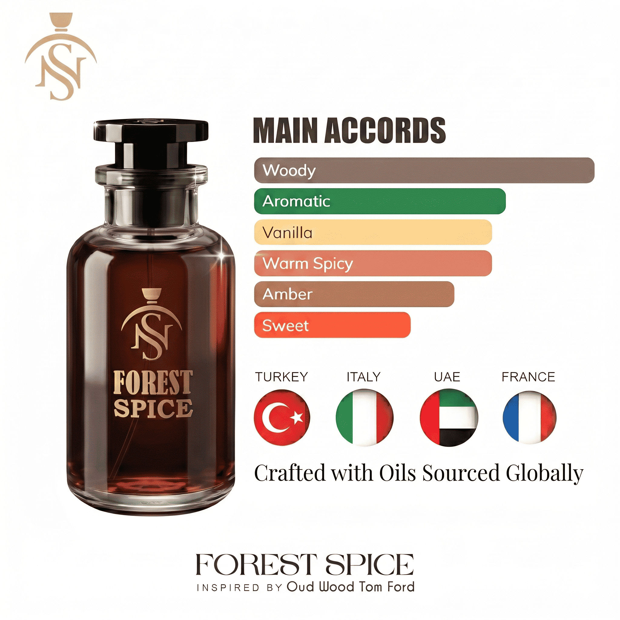 FOREST SPICE