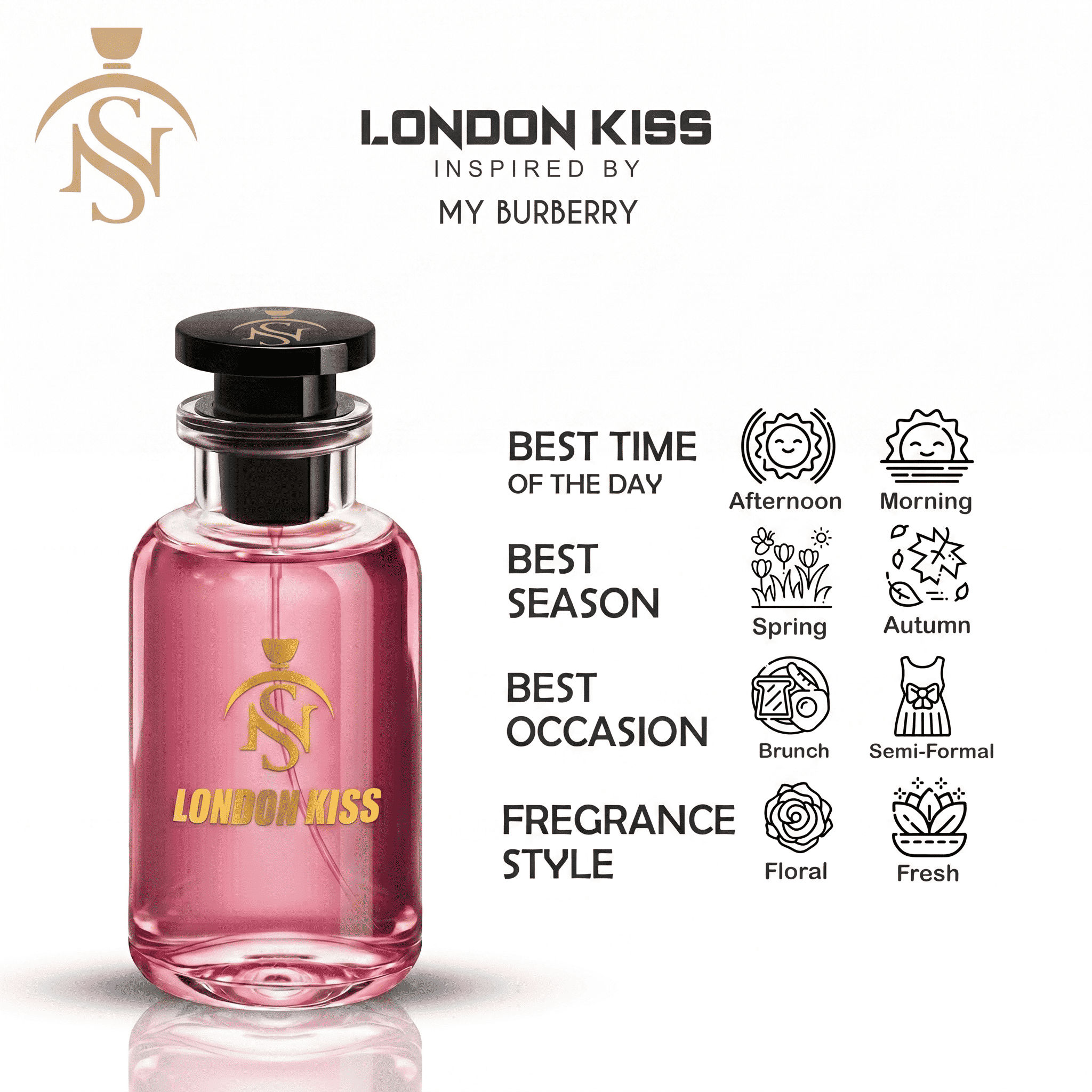 LONDON KISS