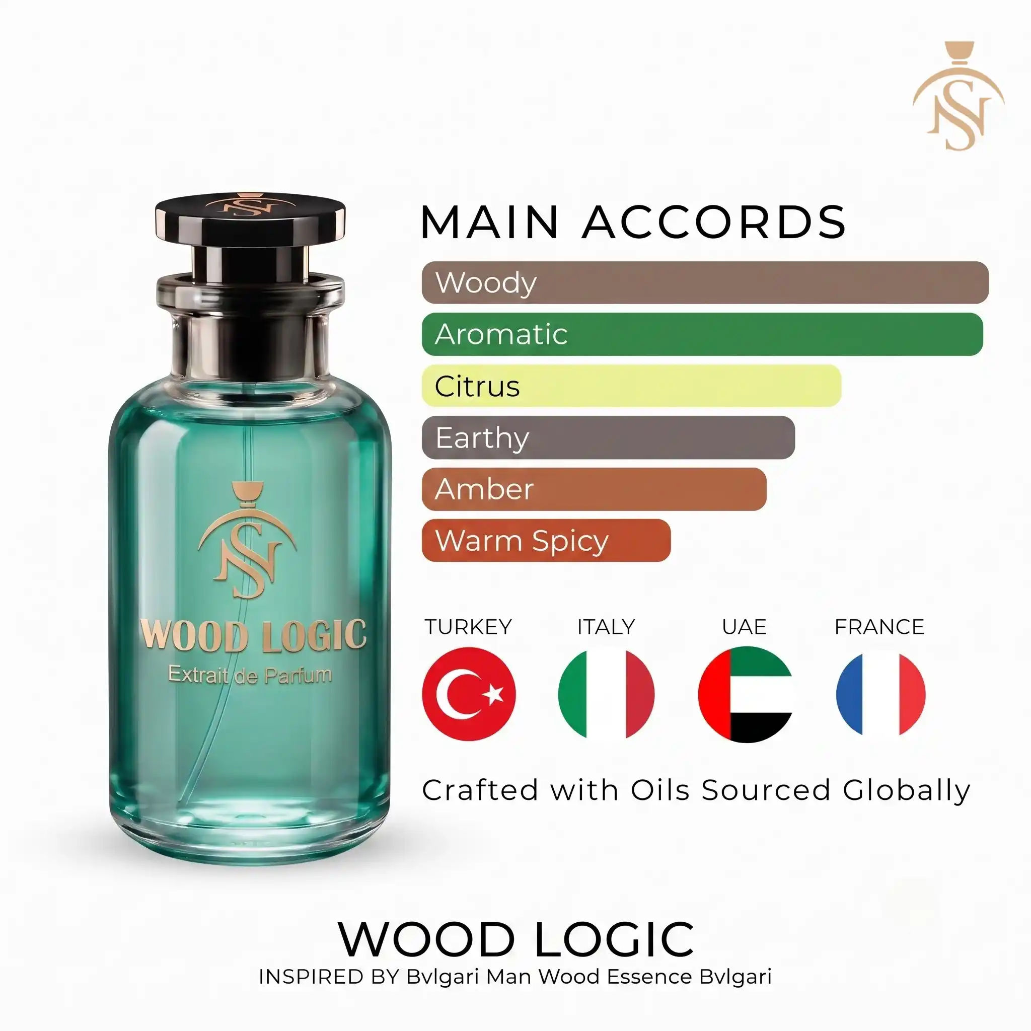 WOOD LOGIC