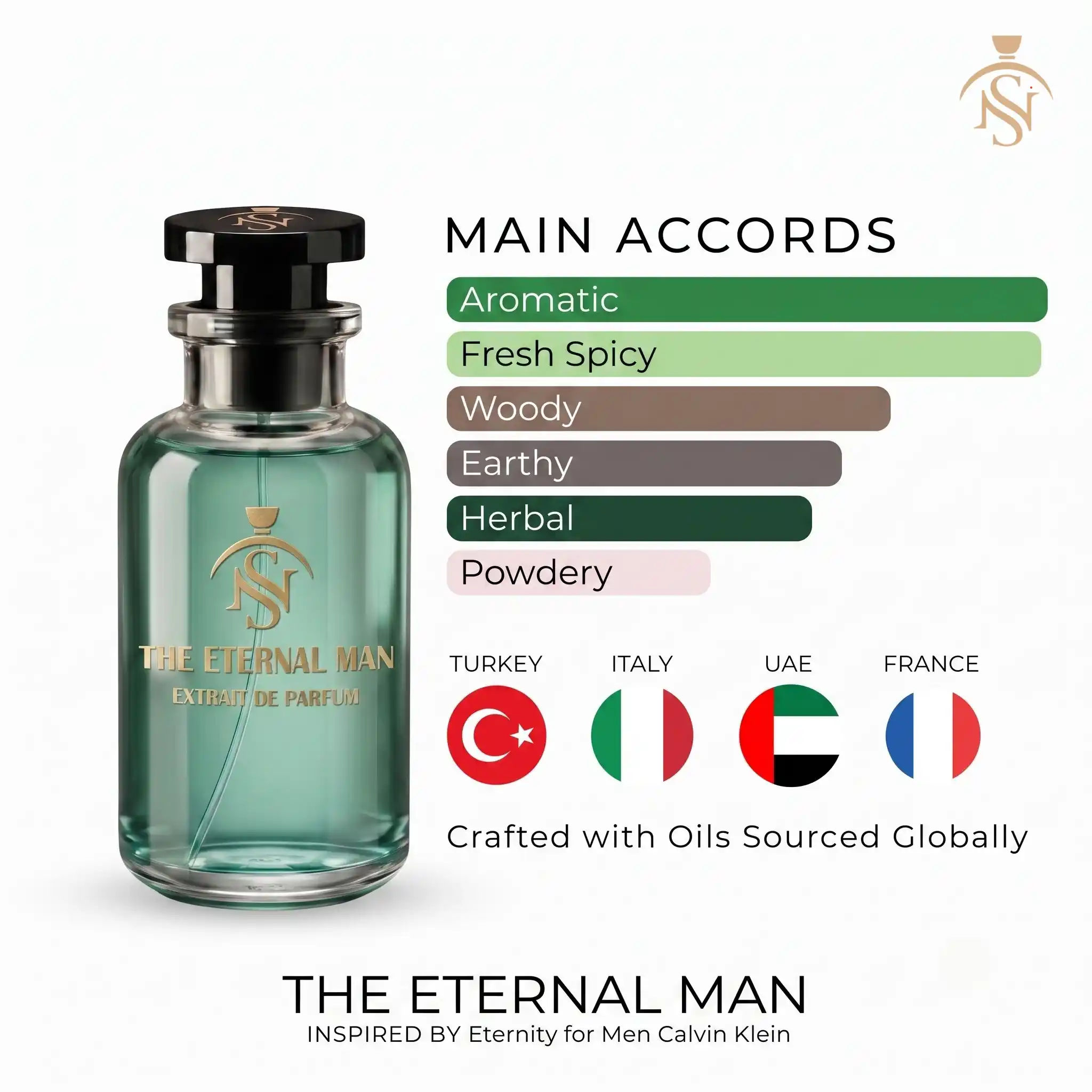 THE ETERNAL MAN
