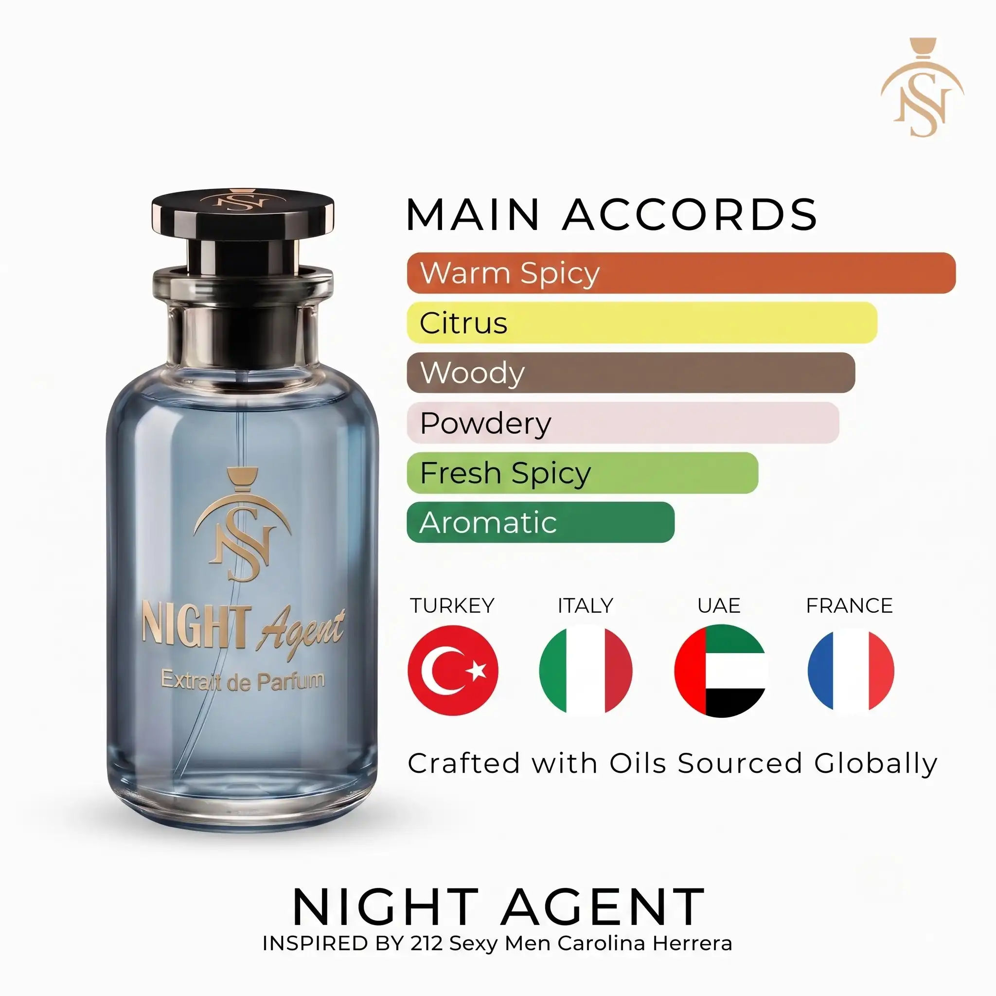 NIGHT AGENT