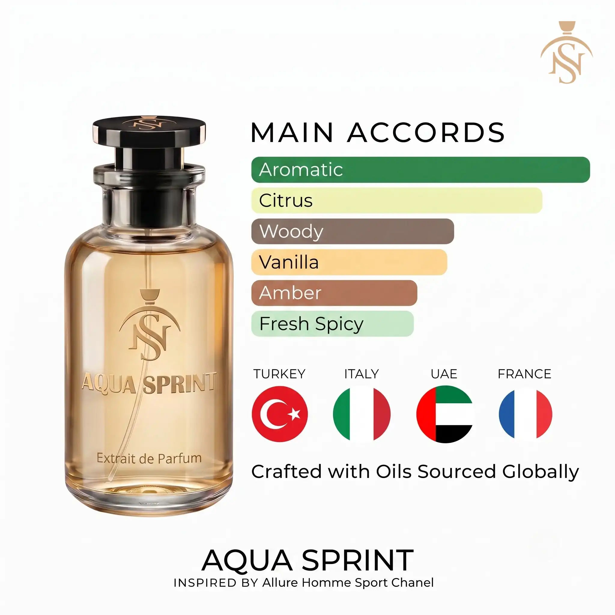 AQUA SPRINT