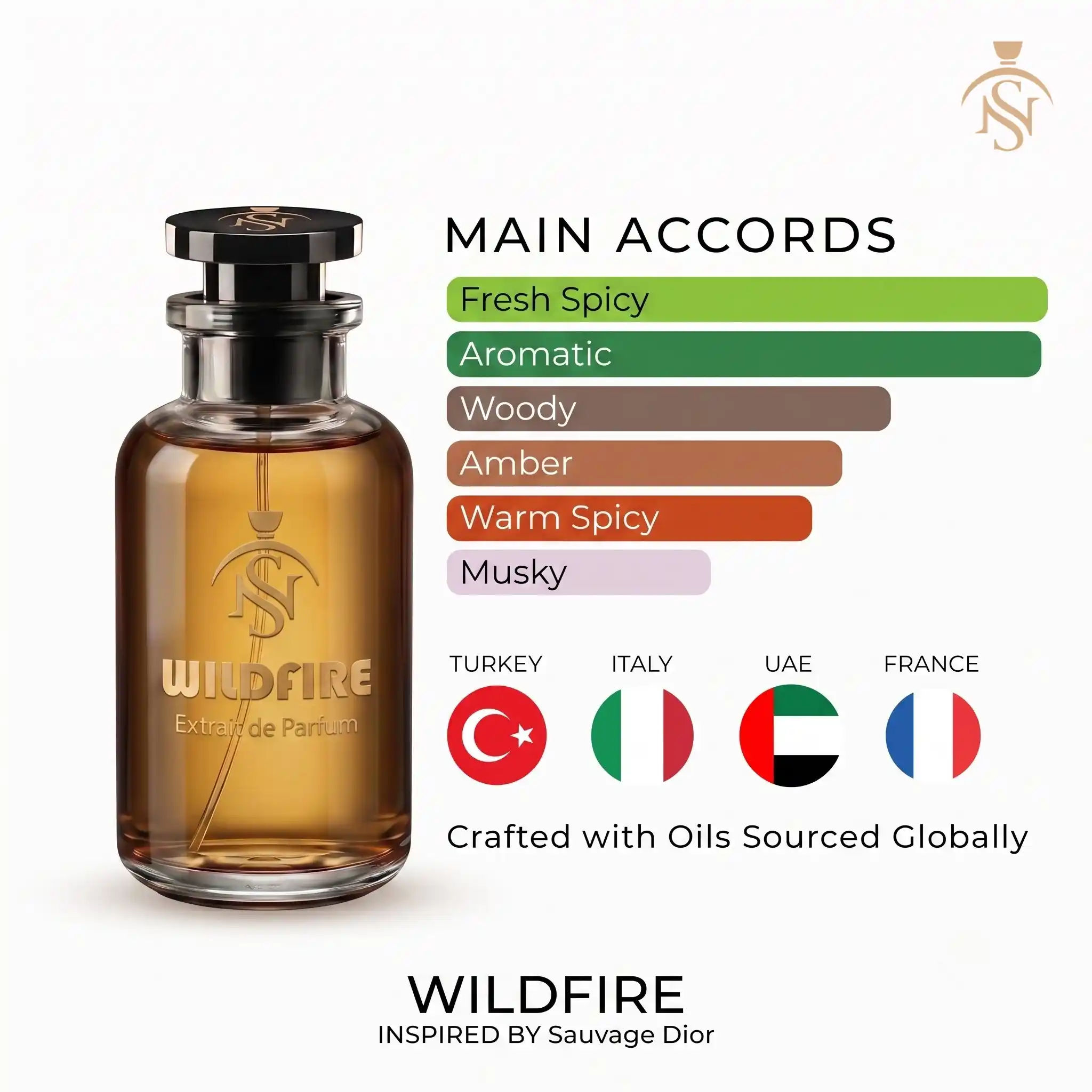 WILDFIRE
