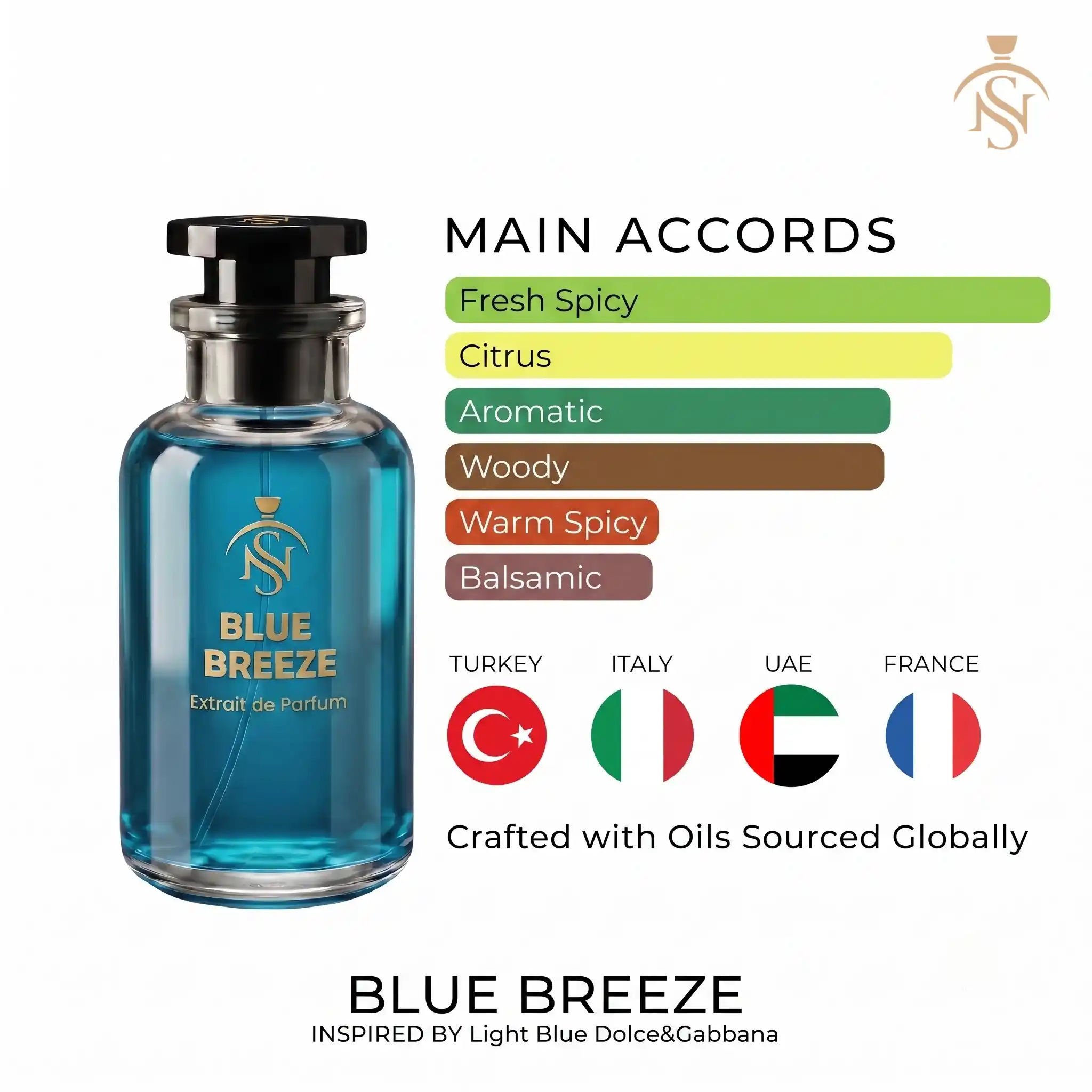 BLUE BREEZE