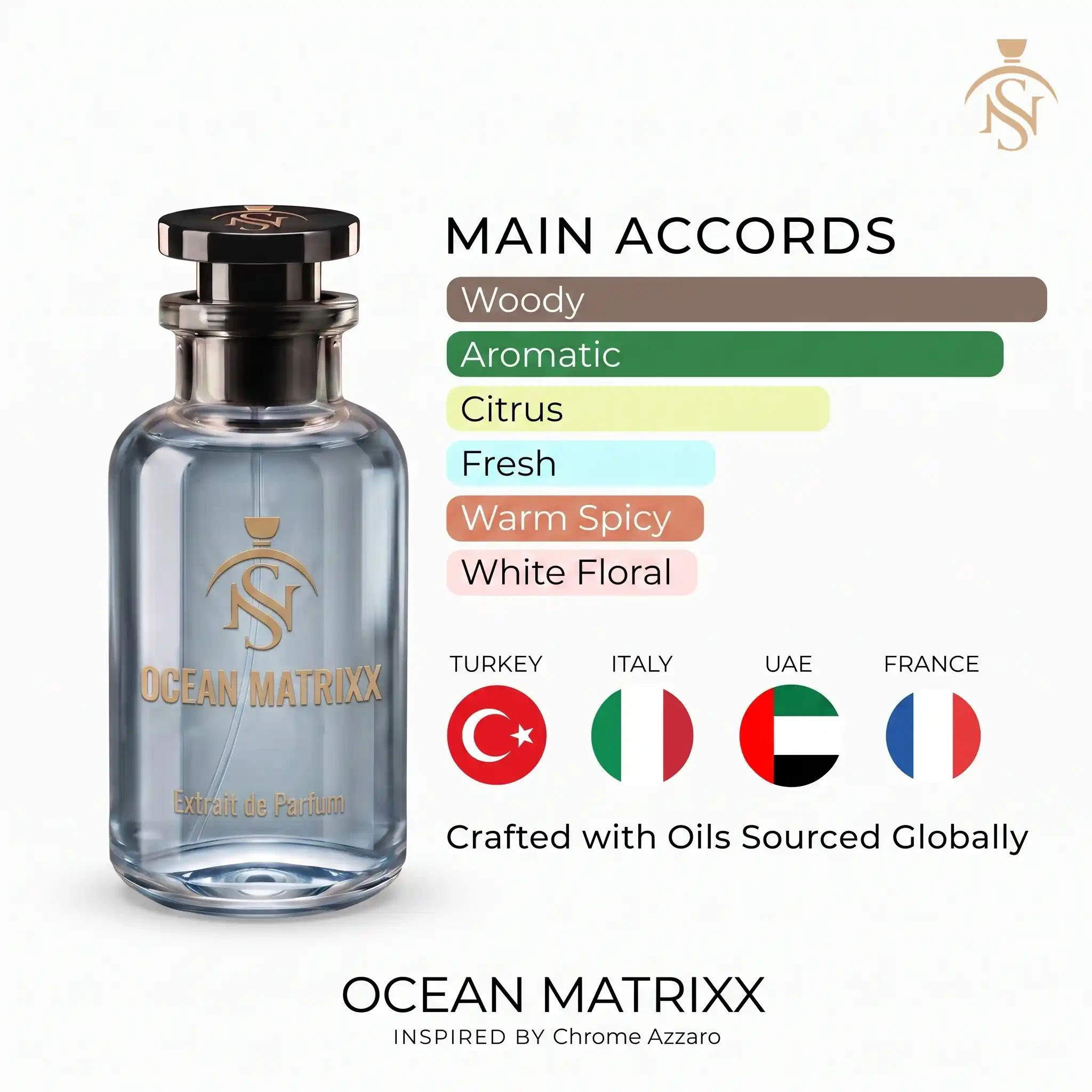 OCEAN MATRIXX