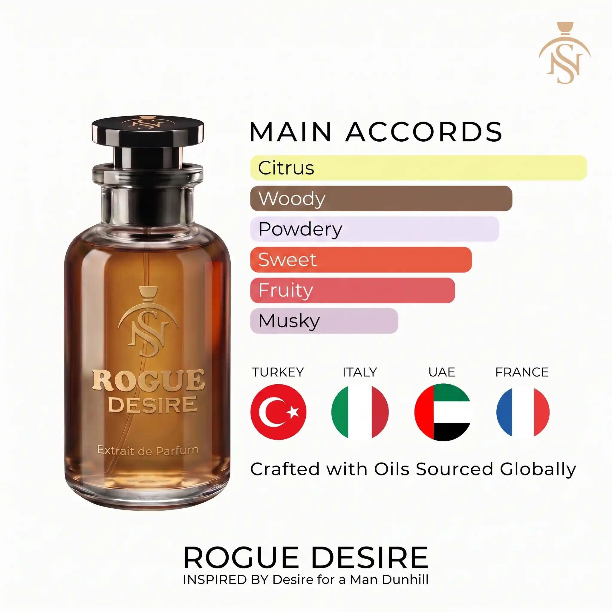 ROGUE DESIRE
