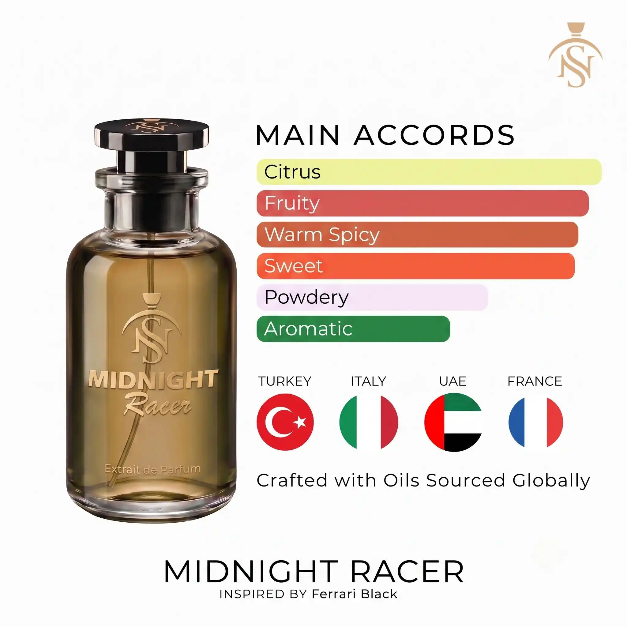 MIDNIGHT RACER