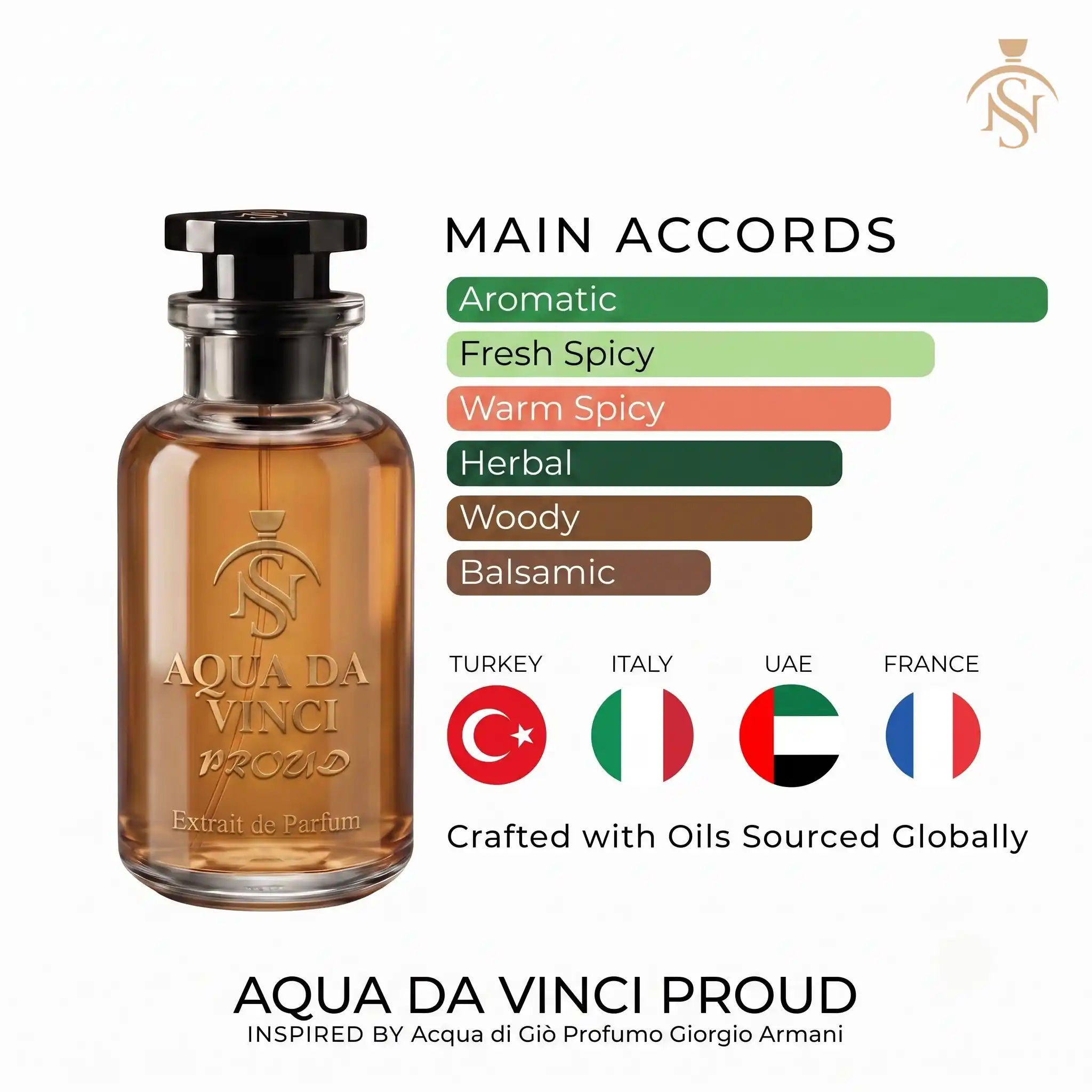 AQUA DA VINCI PROUD