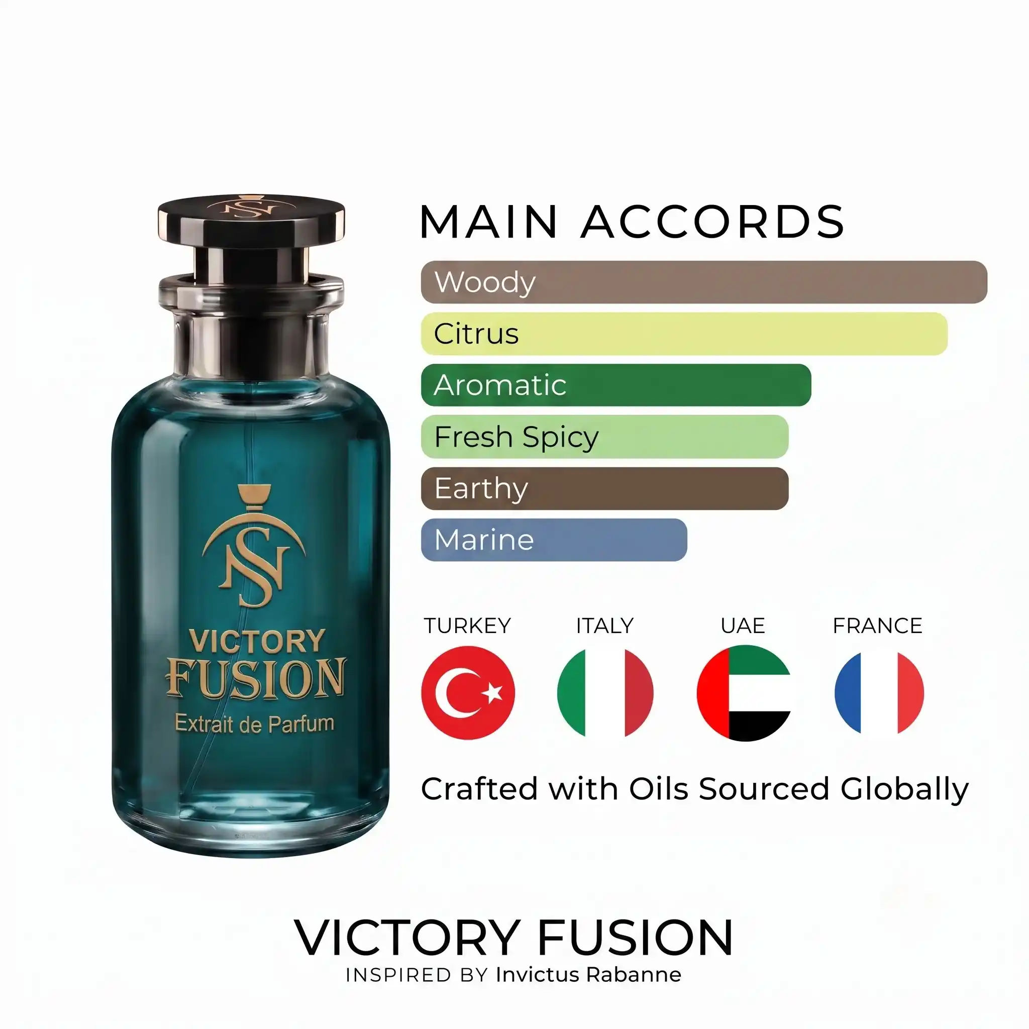 VICTORY FUSION