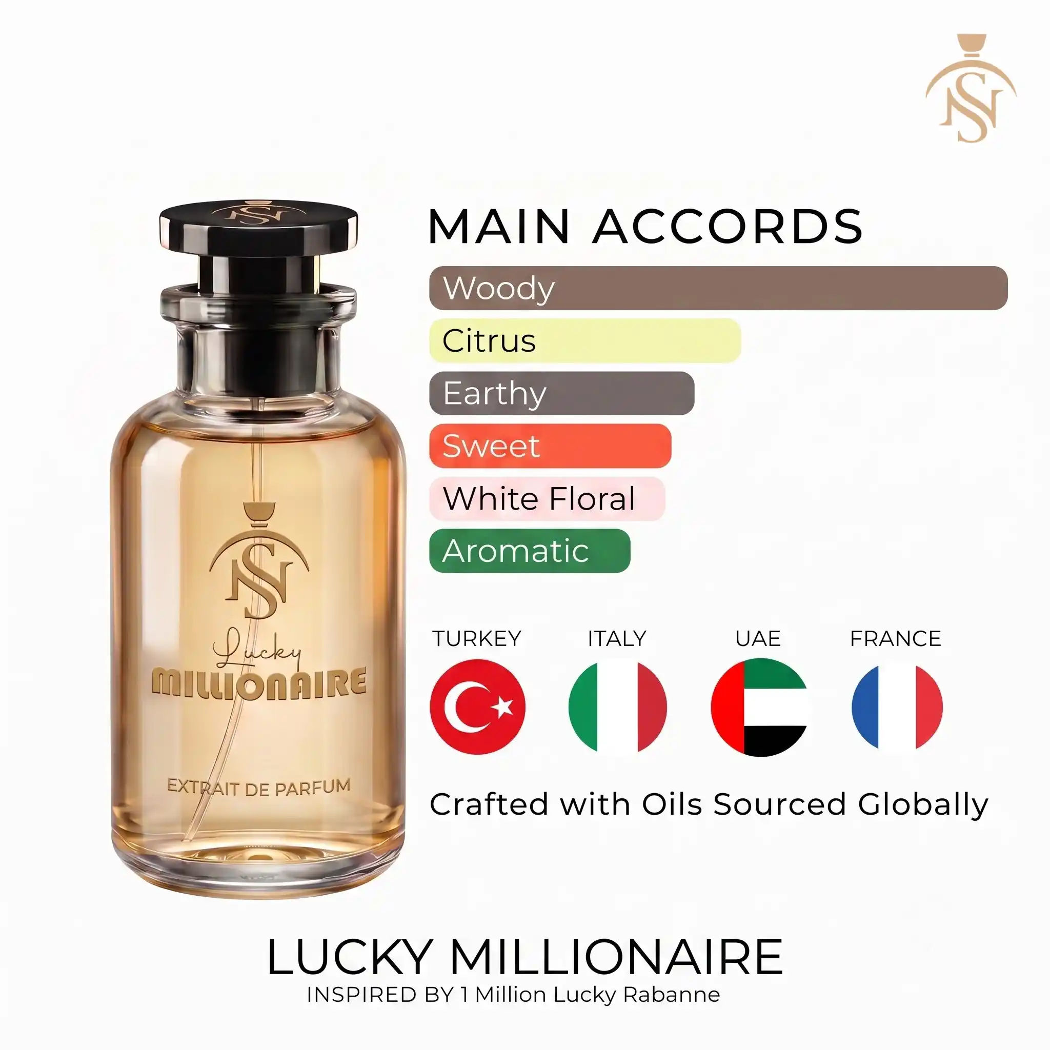 LUCKY MILLIONAIRE