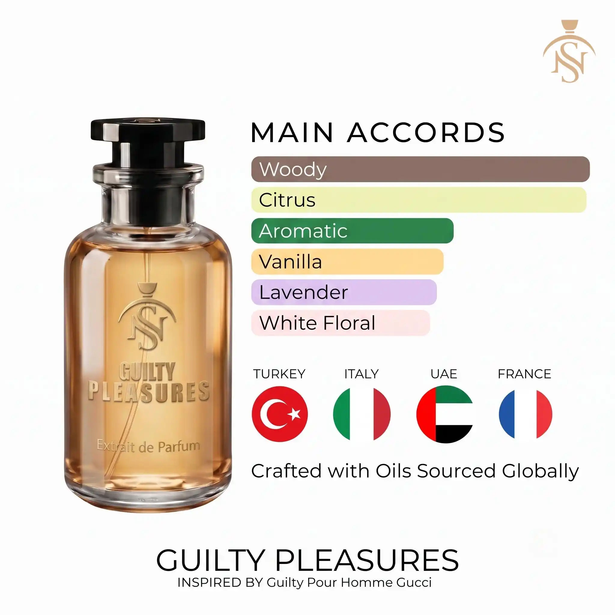 GUILTY PLEASURES