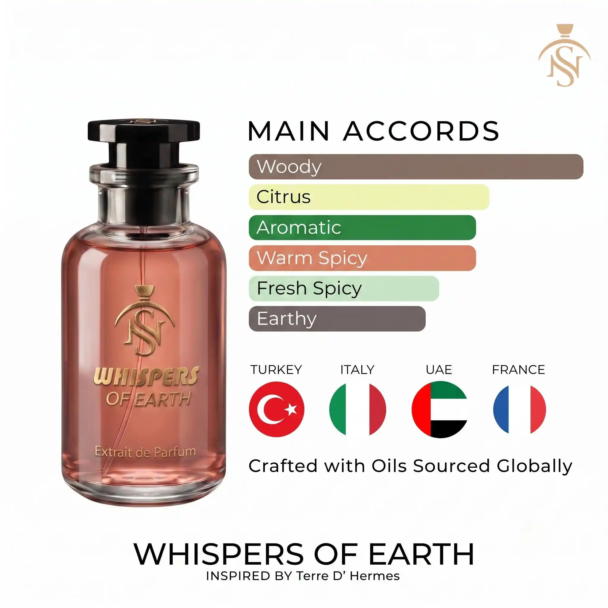 WHISPERS OF EARTH