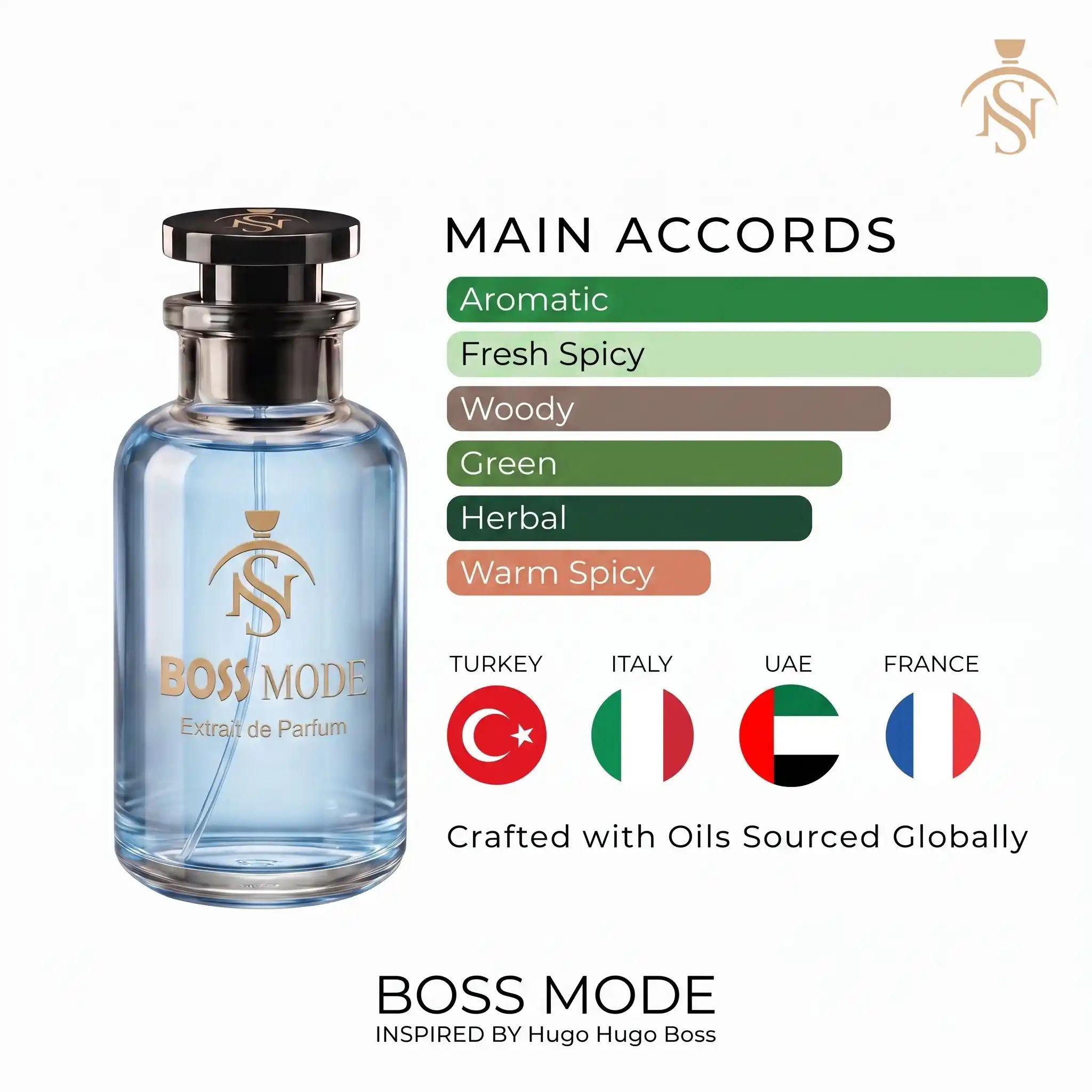 BOSS MODE