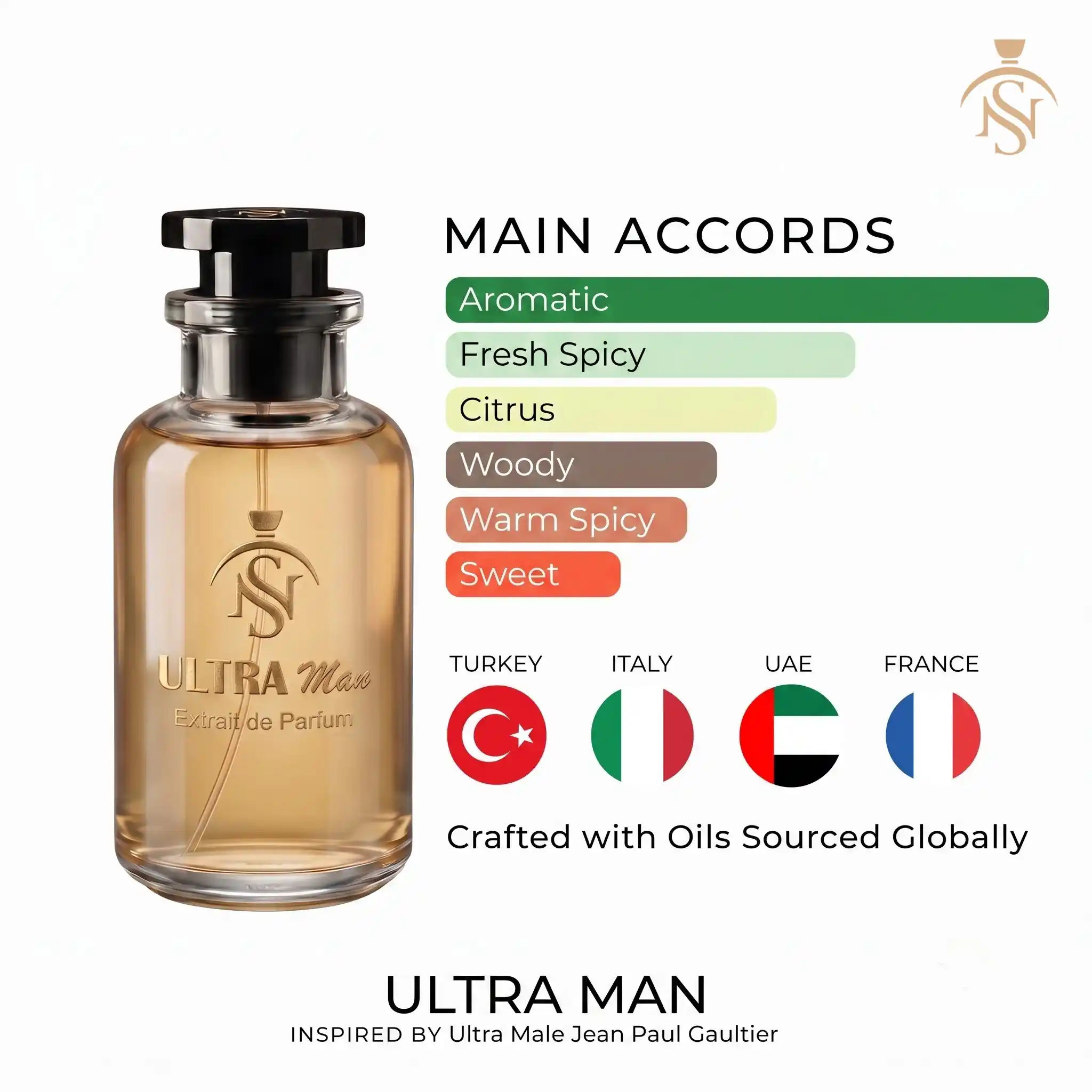 ULTRA MAN
